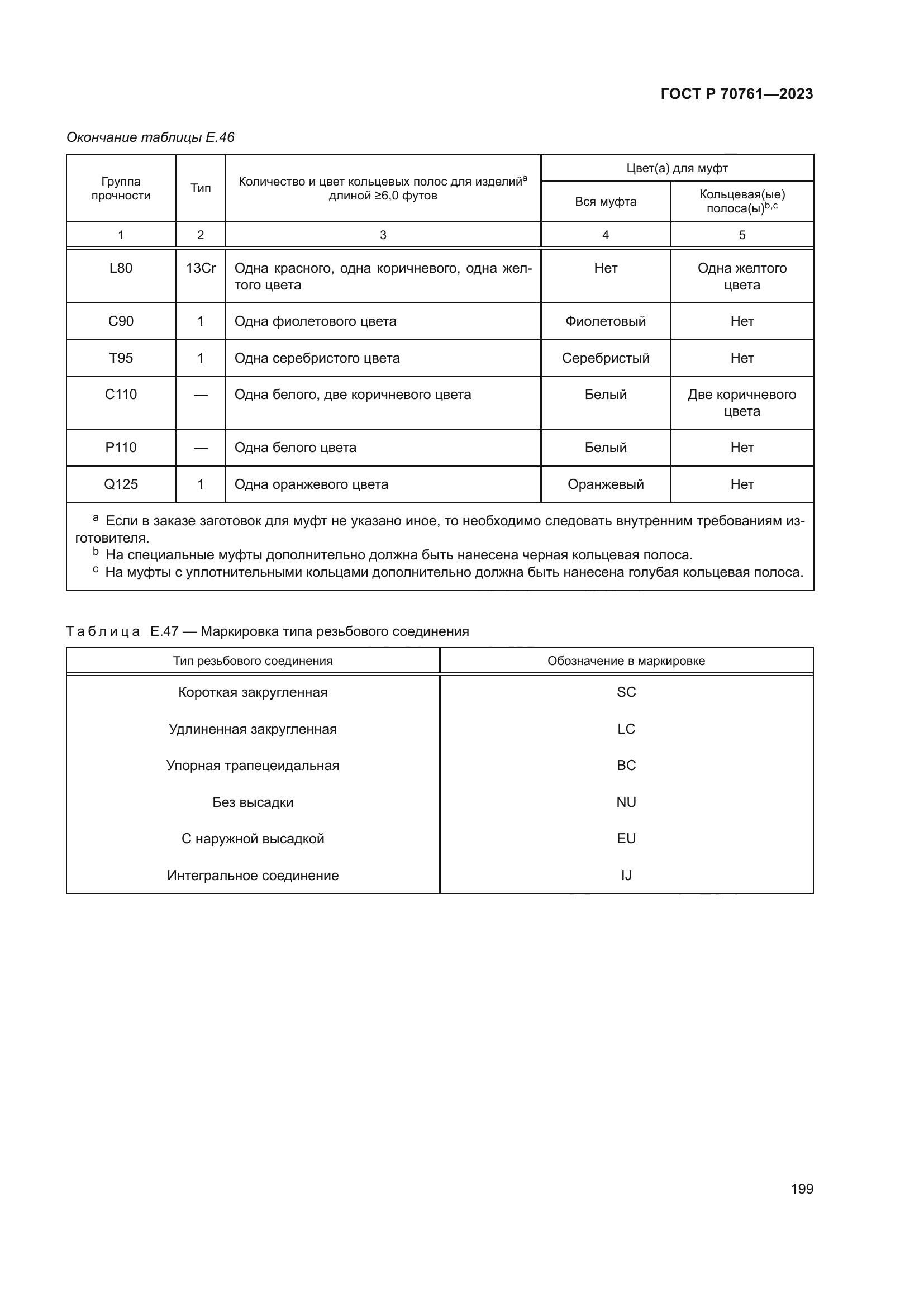 ГОСТ Р 70761-2023
