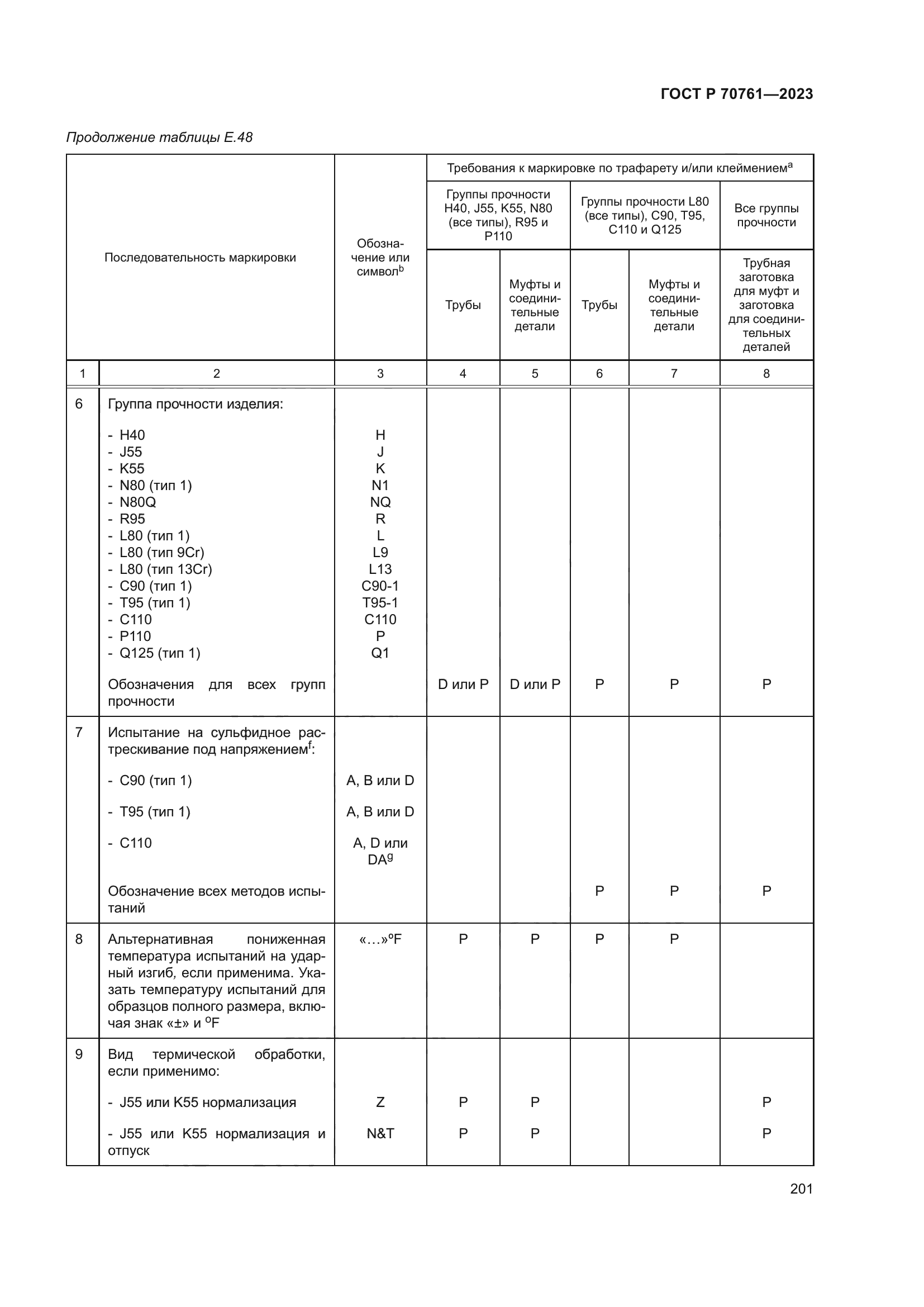 ГОСТ Р 70761-2023