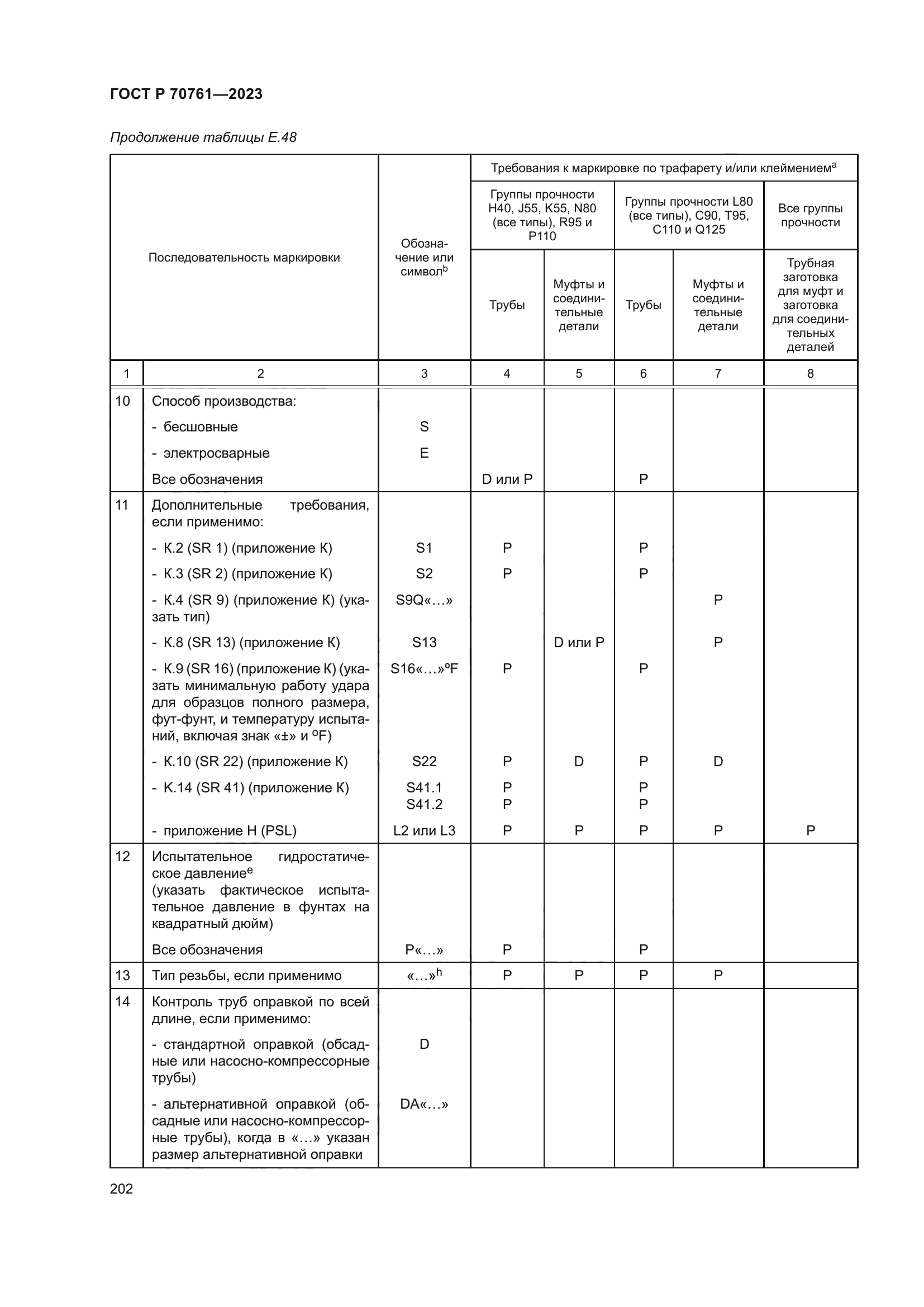 ГОСТ Р 70761-2023