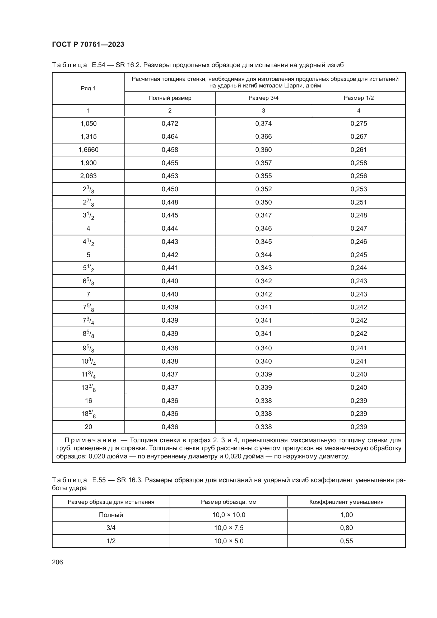 ГОСТ Р 70761-2023