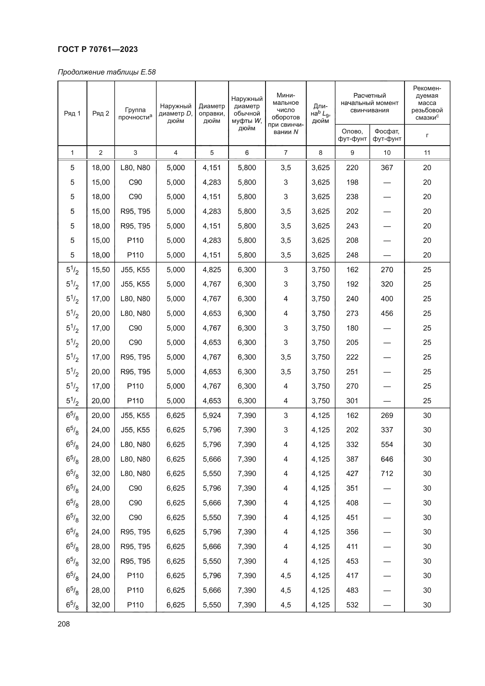 ГОСТ Р 70761-2023