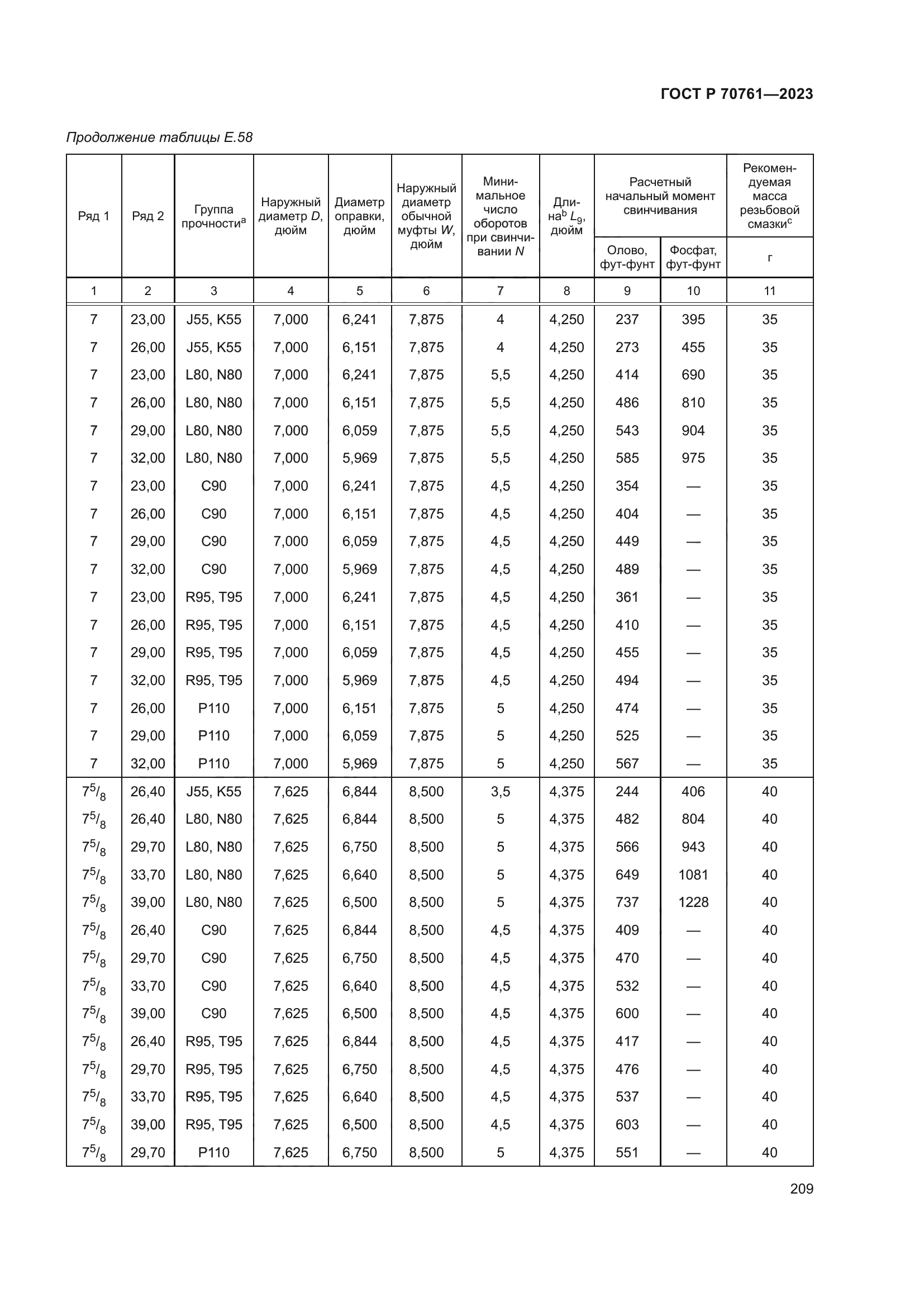 ГОСТ Р 70761-2023