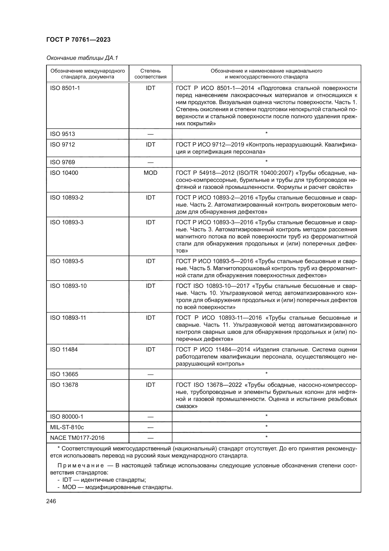ГОСТ Р 70761-2023