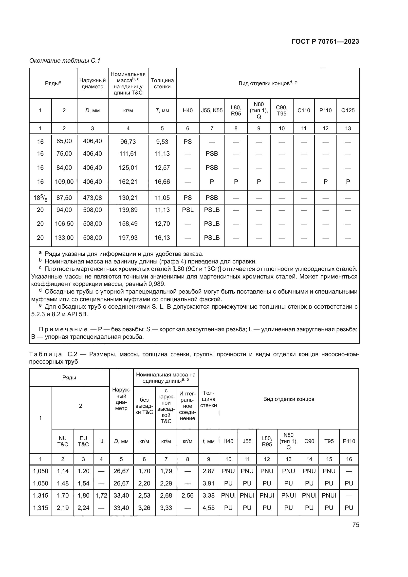 ГОСТ Р 70761-2023