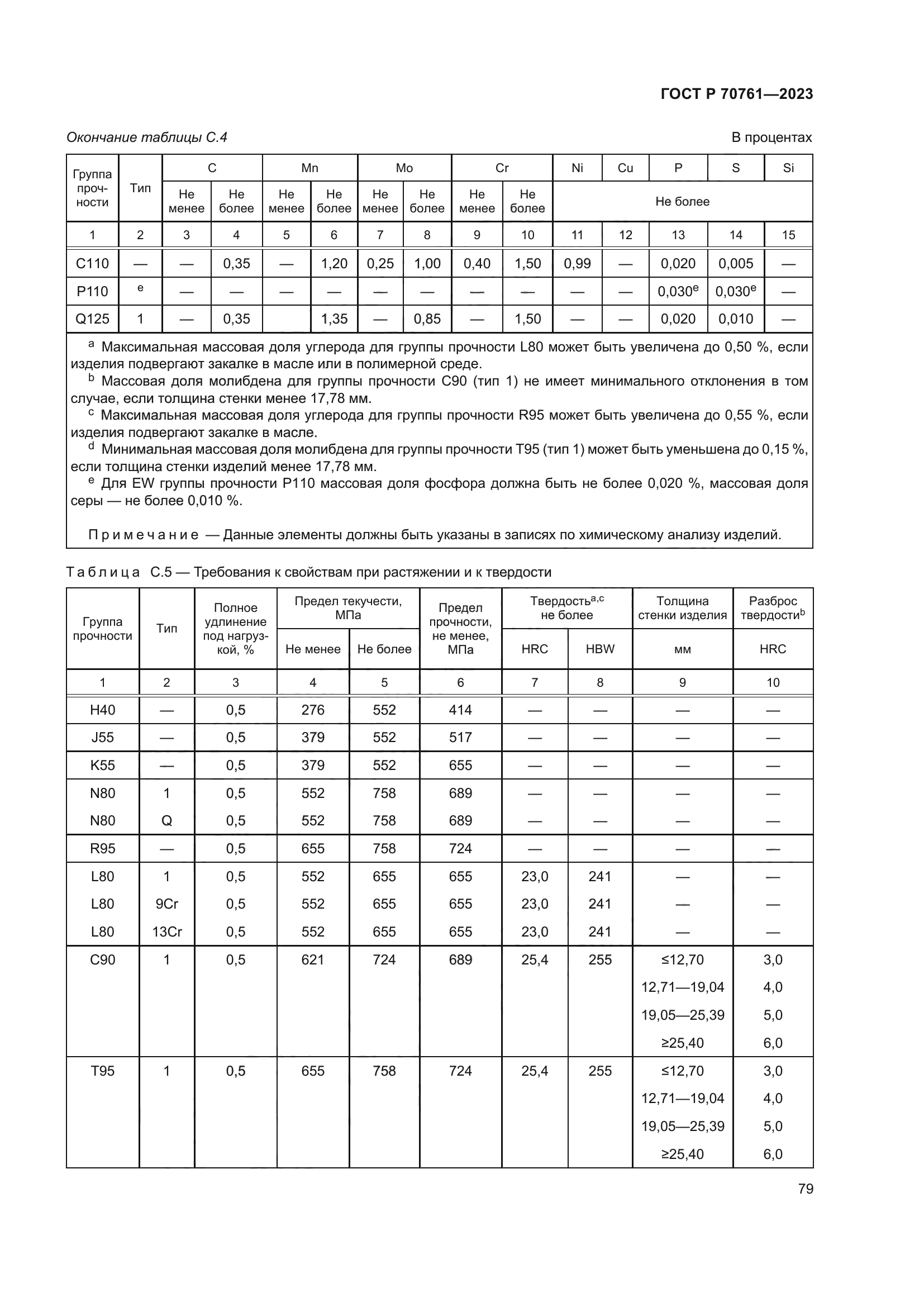 ГОСТ Р 70761-2023