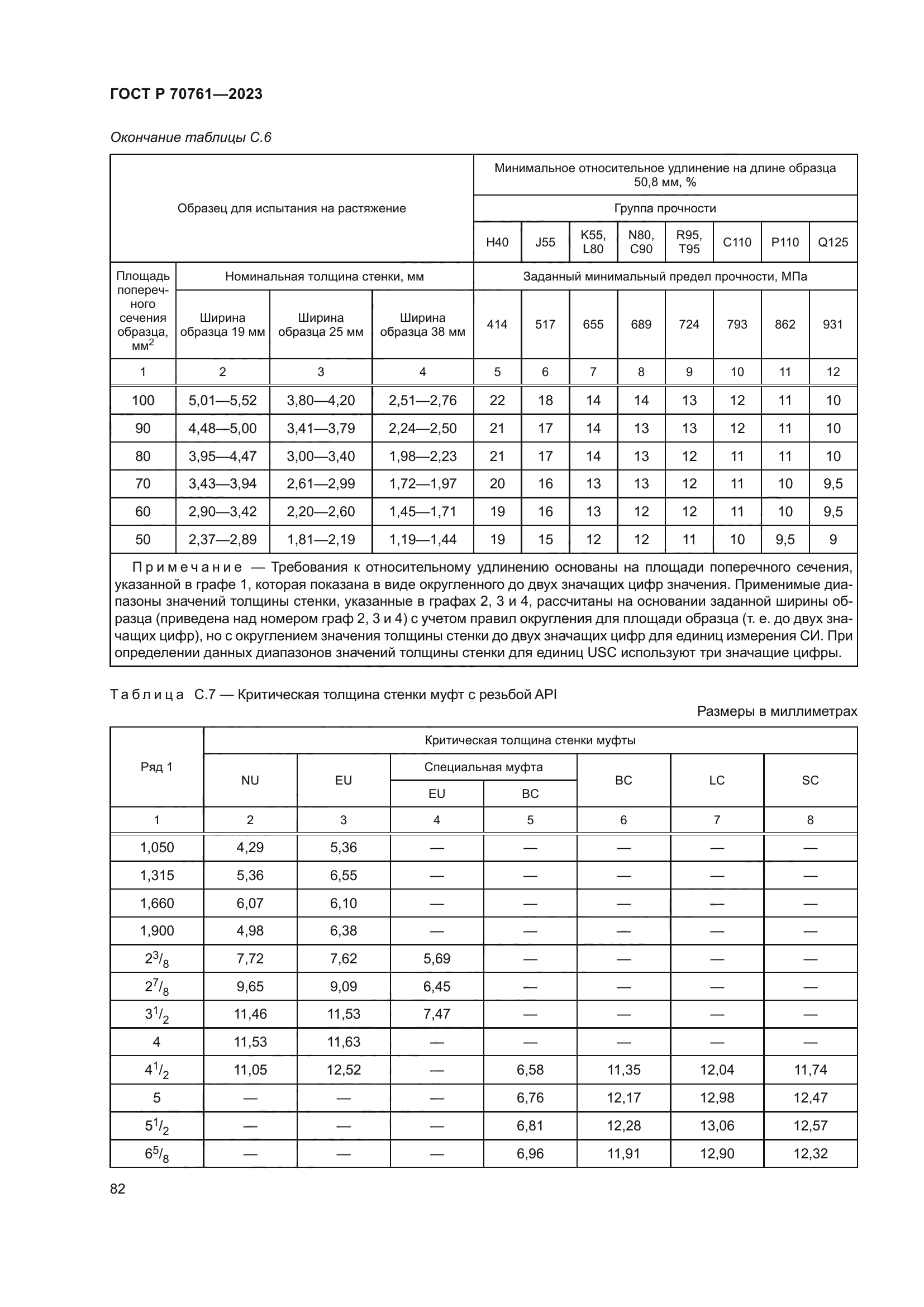 ГОСТ Р 70761-2023