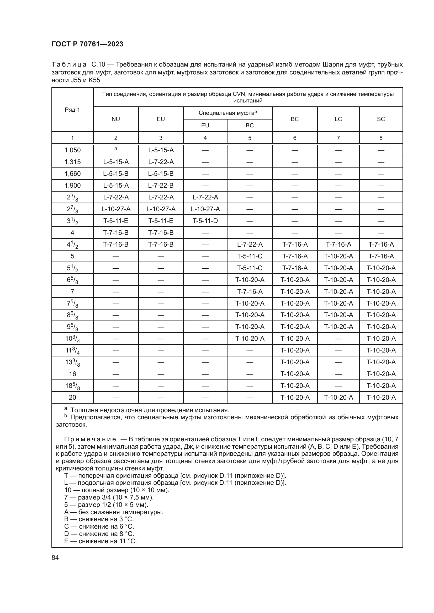 ГОСТ Р 70761-2023