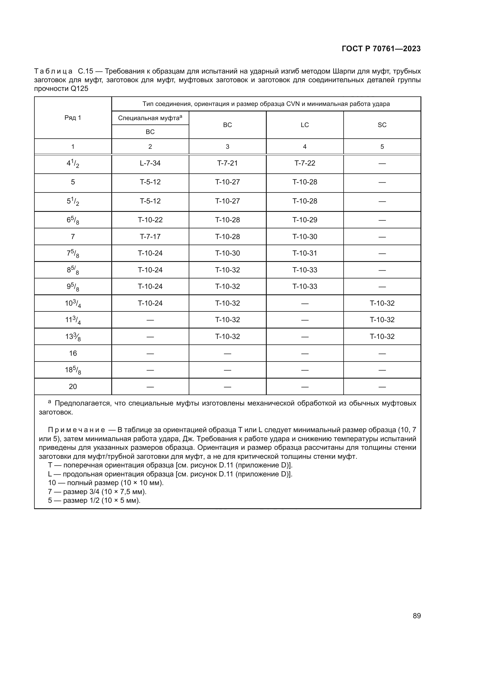 ГОСТ Р 70761-2023