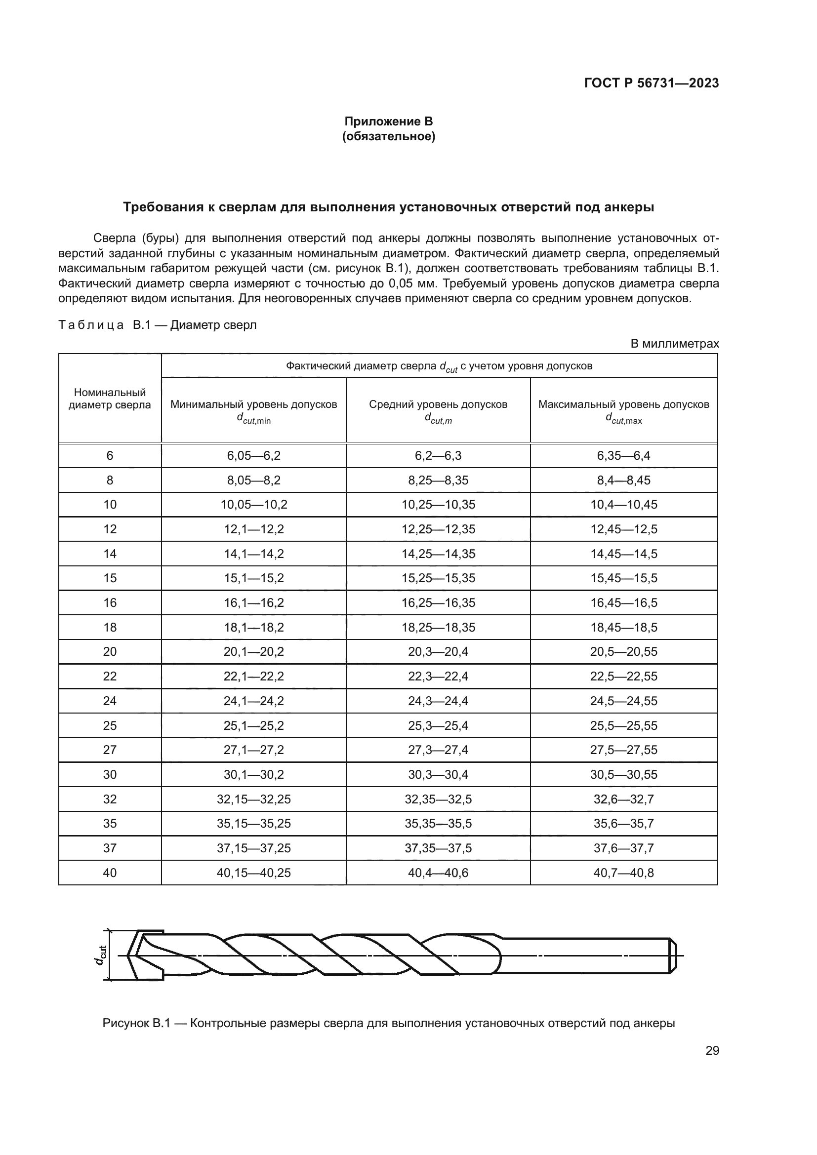 ГОСТ Р 56731-2023