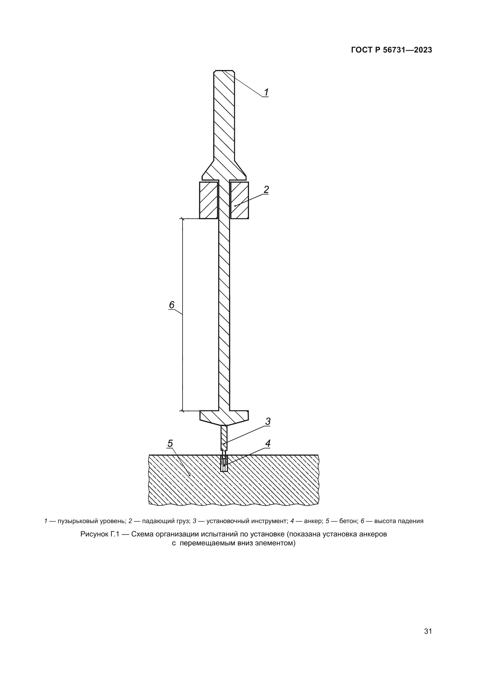 ГОСТ Р 56731-2023