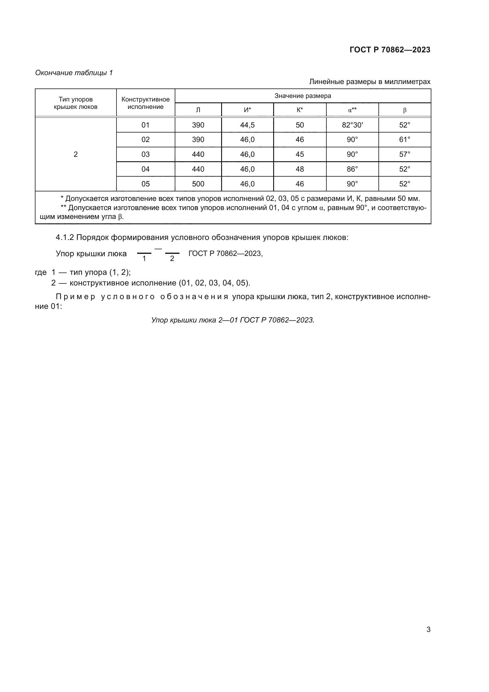 ГОСТ Р 70862-2023