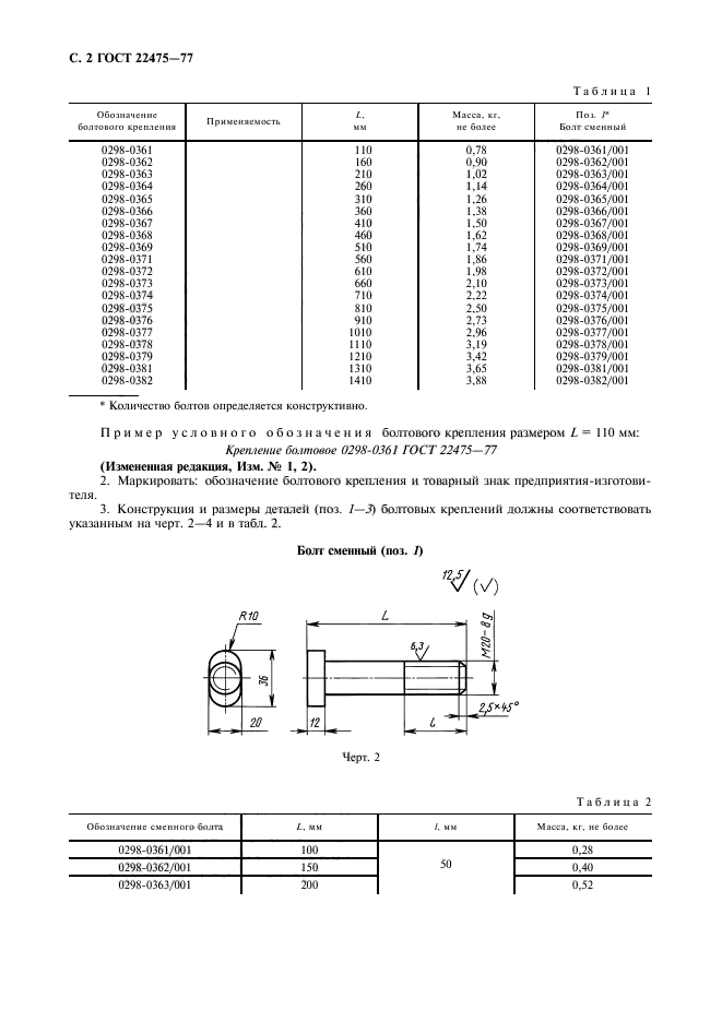 ГОСТ 22475-77