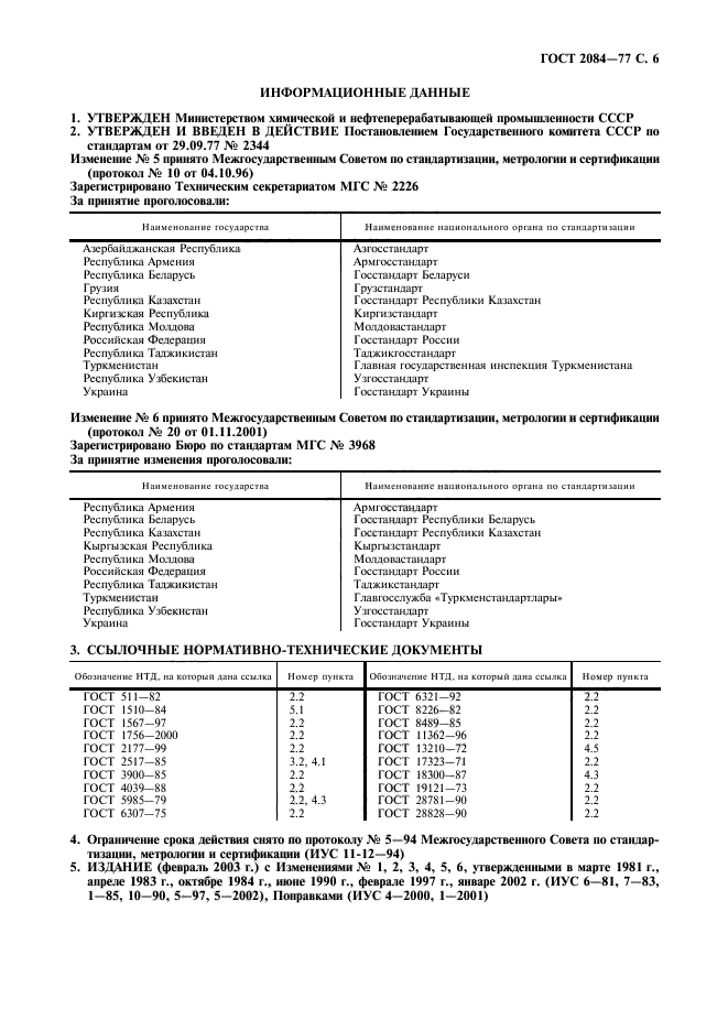 ГОСТ 2084-77