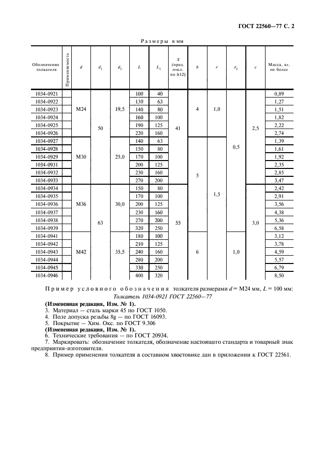 ГОСТ 22560-77