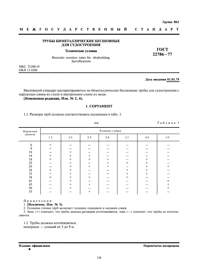 ГОСТ 22786-77