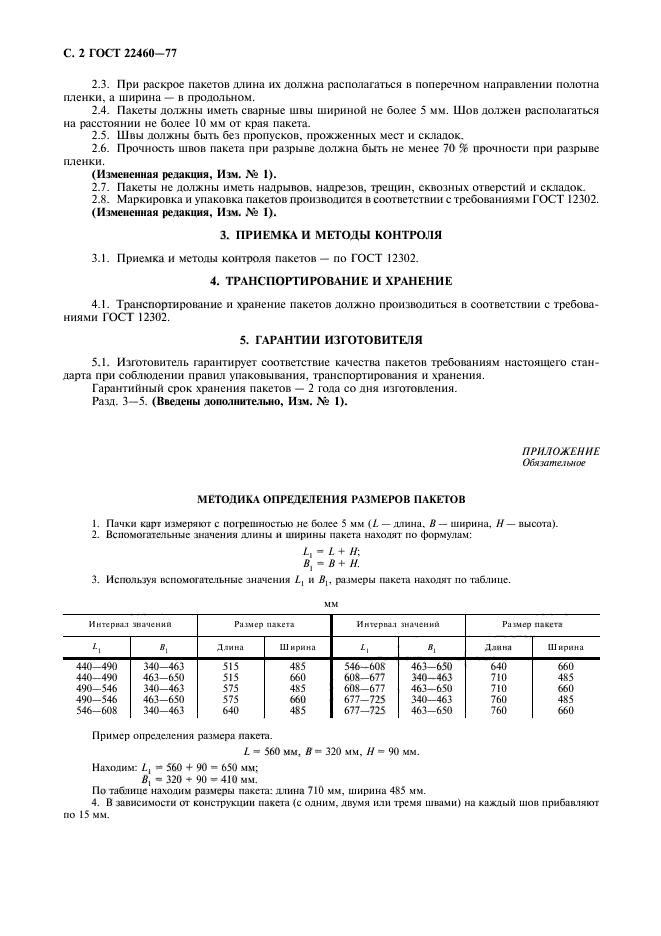 ГОСТ 22460-77