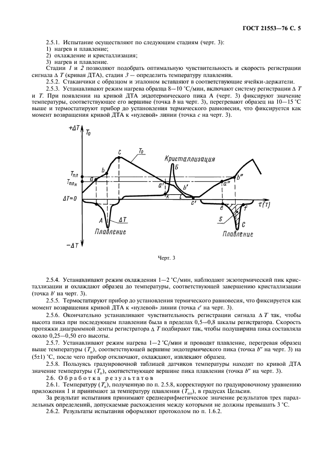 ГОСТ 21553-76