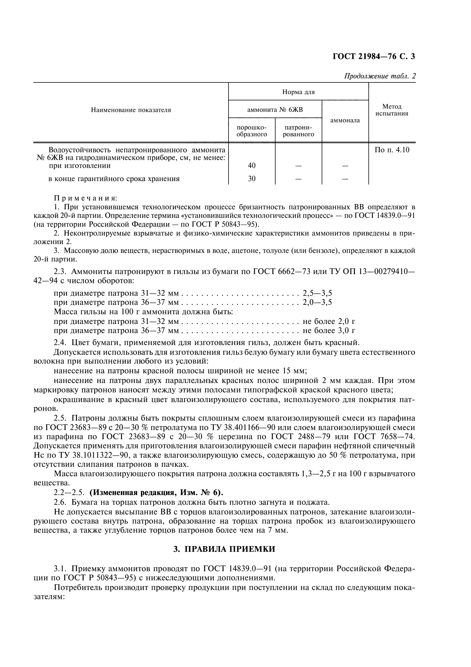 ГОСТ 21984-76