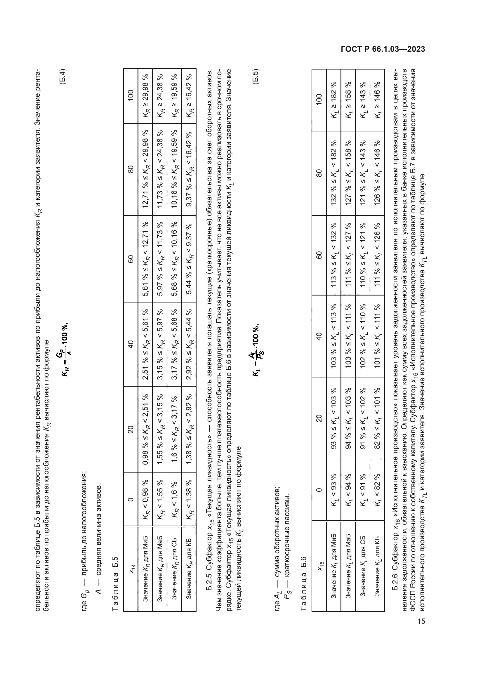 ГОСТ Р 66.1.03-2023