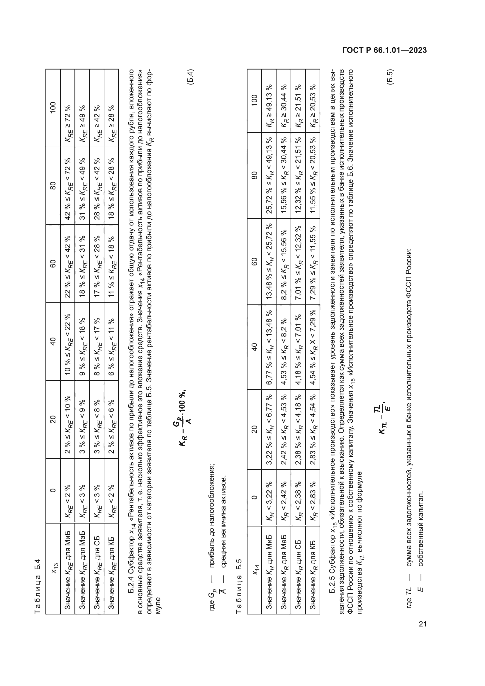 ГОСТ Р 66.1.01-2023