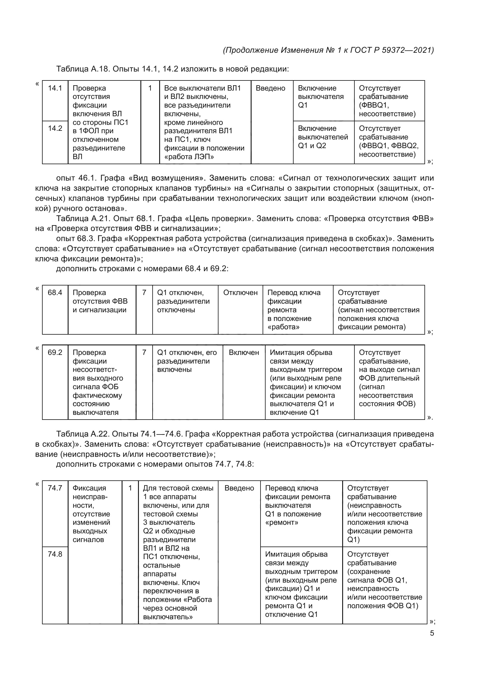 Изменение №1 к ГОСТ Р 59372-2021