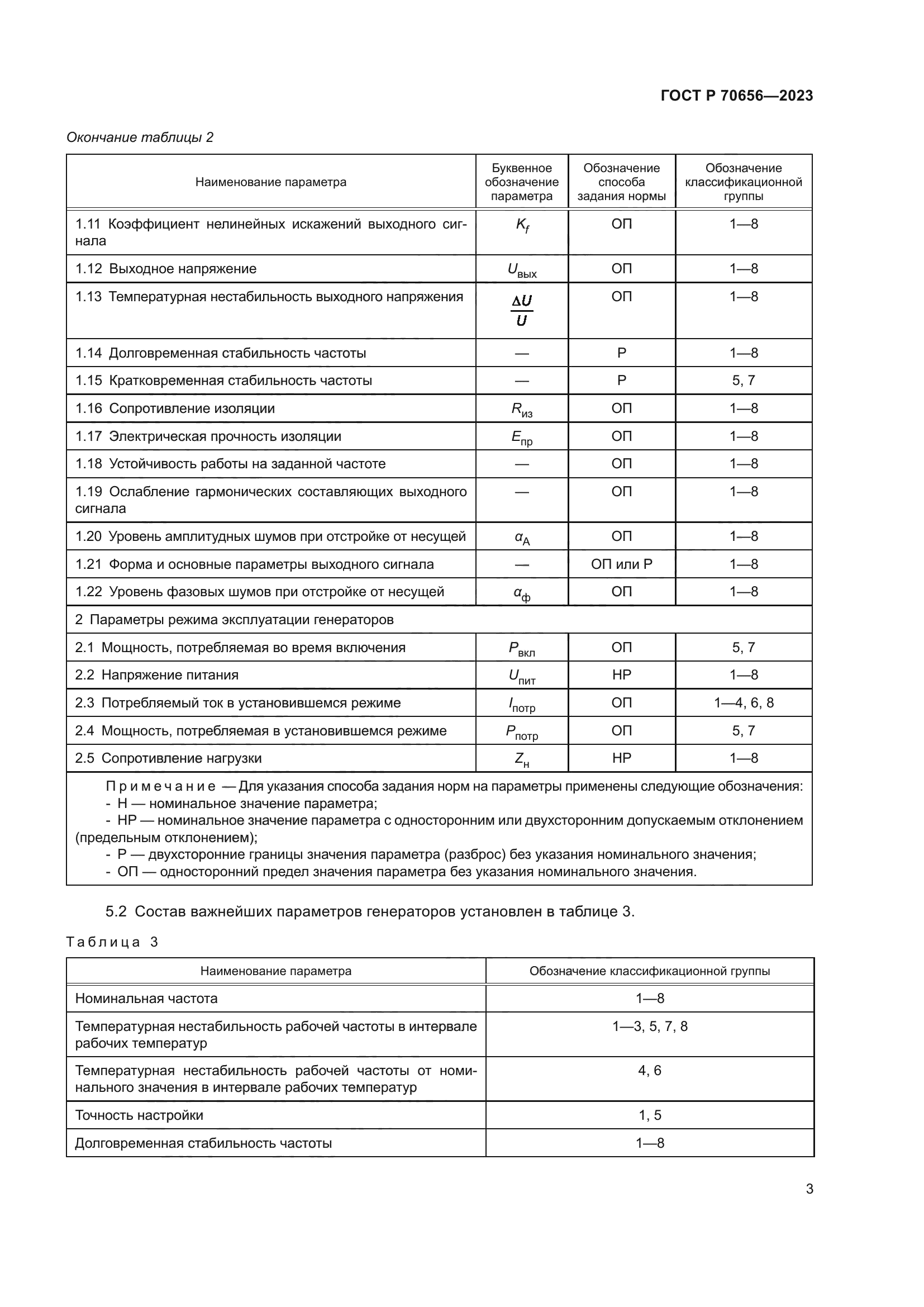 ГОСТ Р 70656-2023