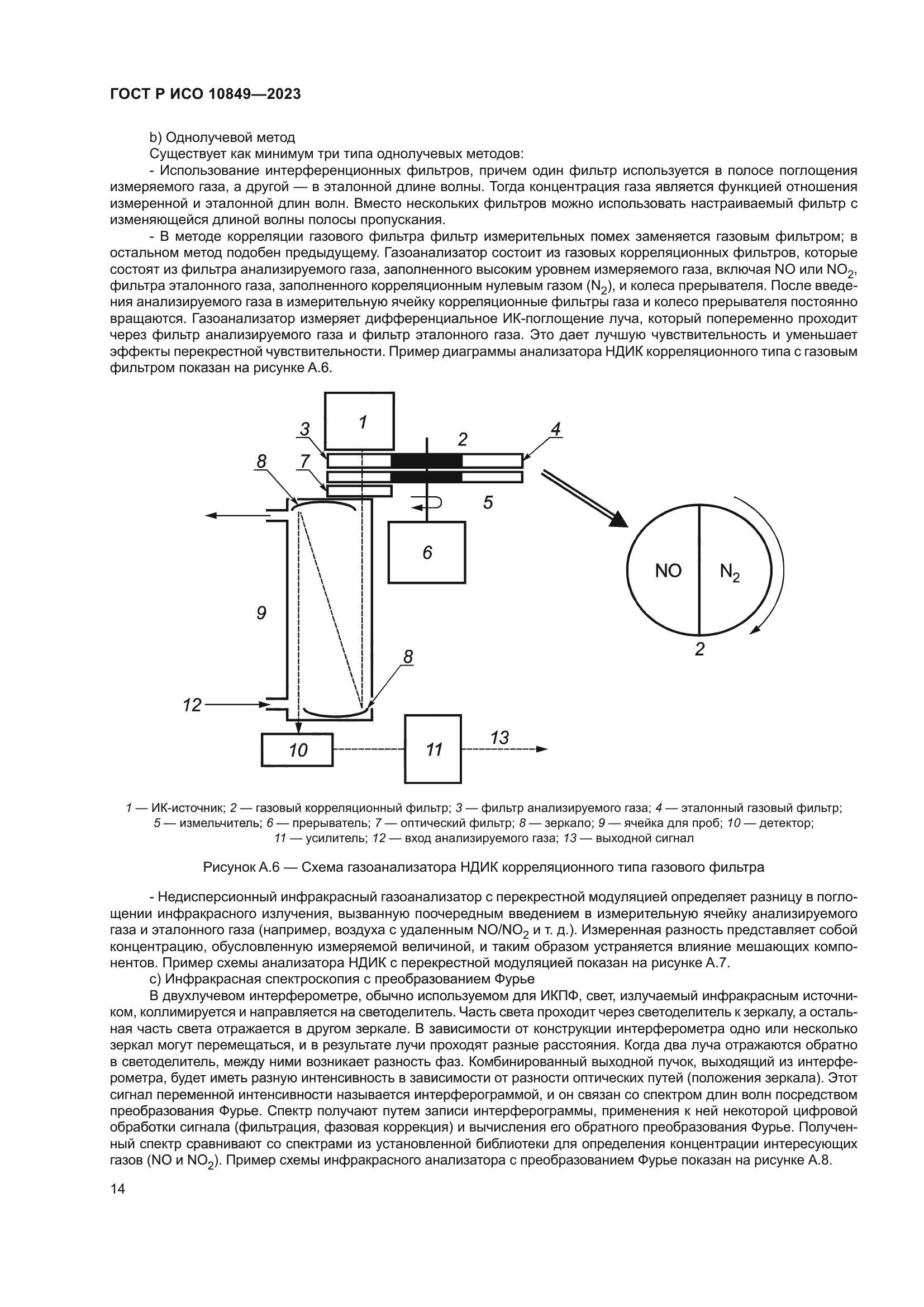 ГОСТ Р ИСО 10849-2023