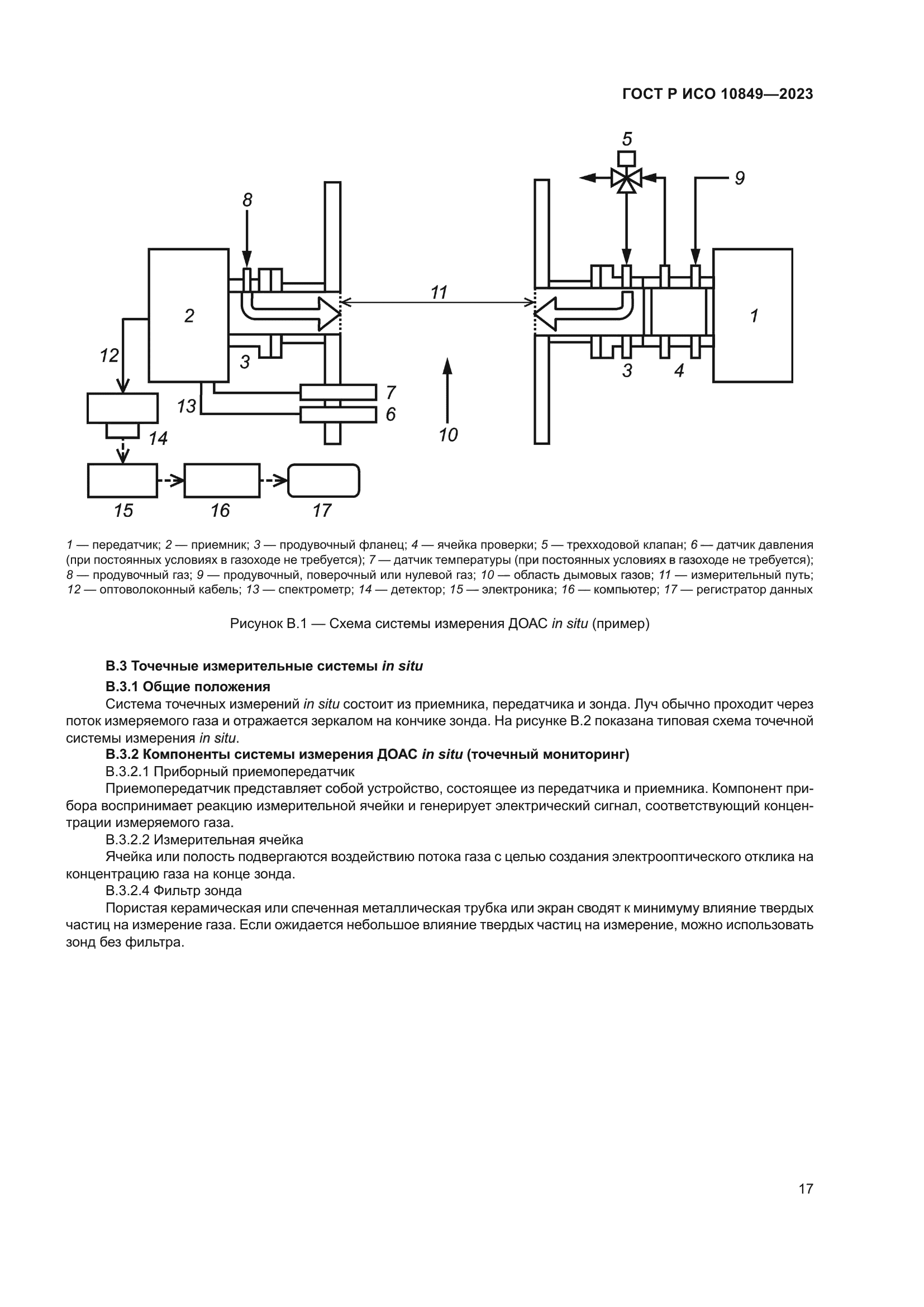ГОСТ Р ИСО 10849-2023