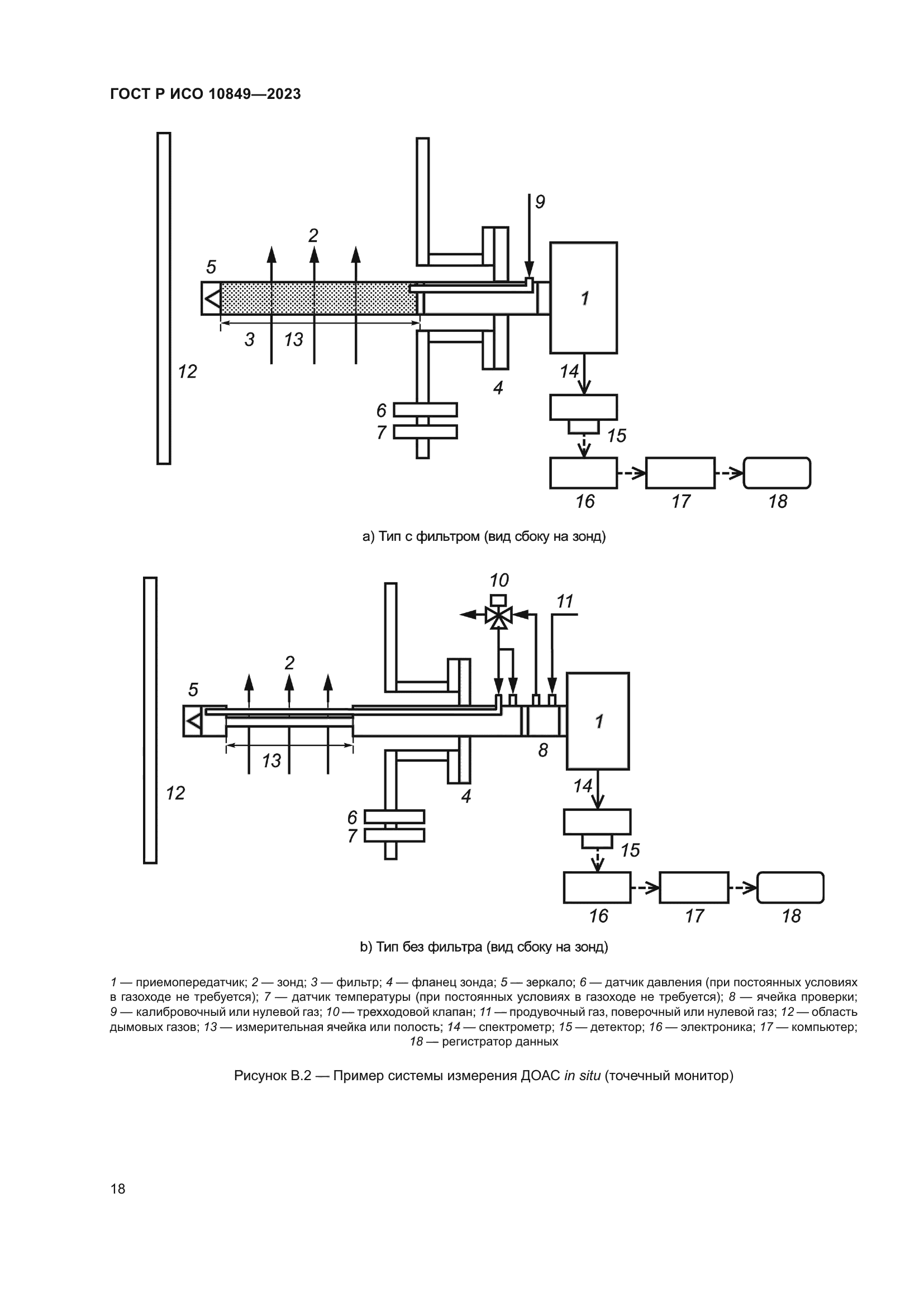ГОСТ Р ИСО 10849-2023