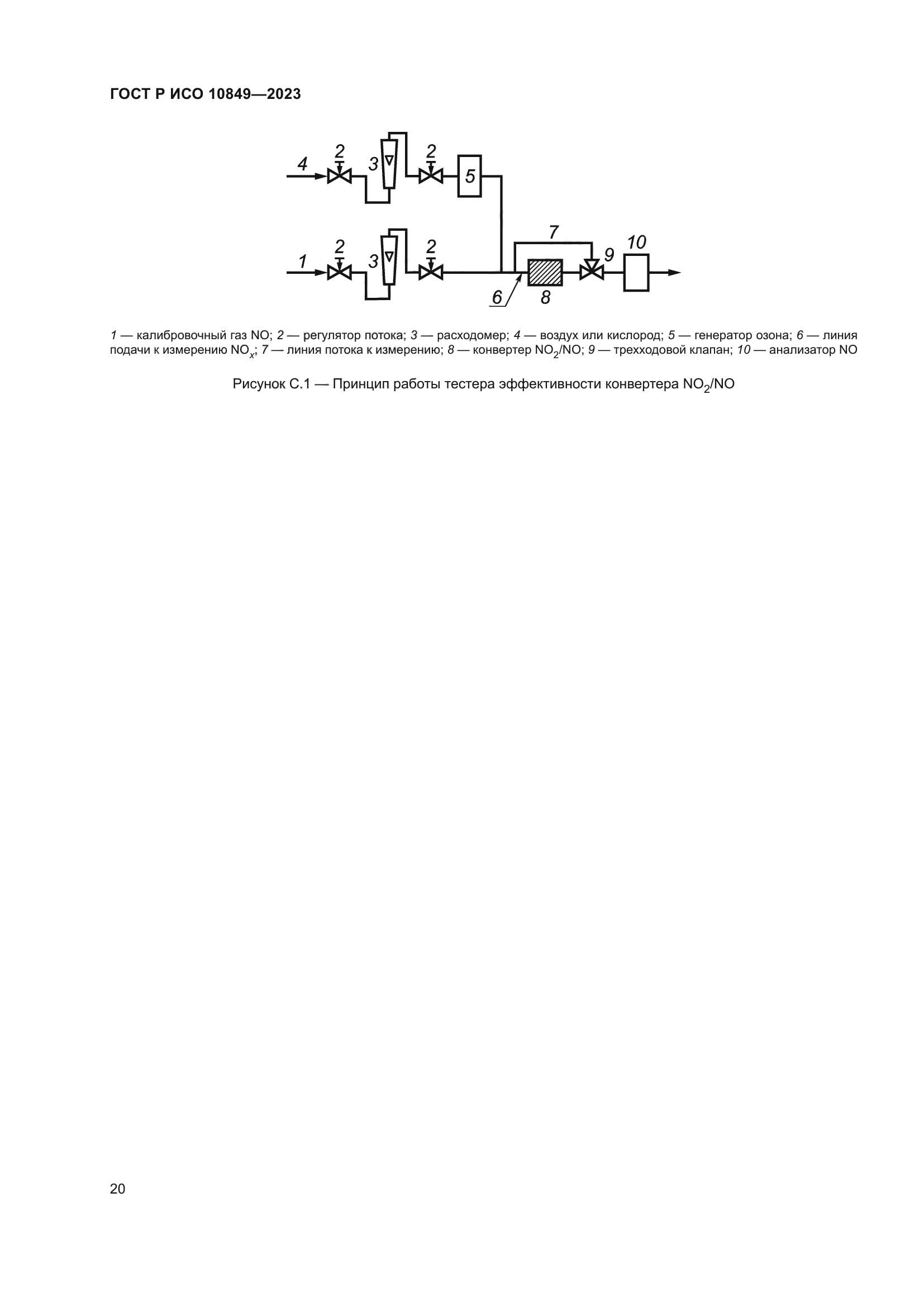 ГОСТ Р ИСО 10849-2023