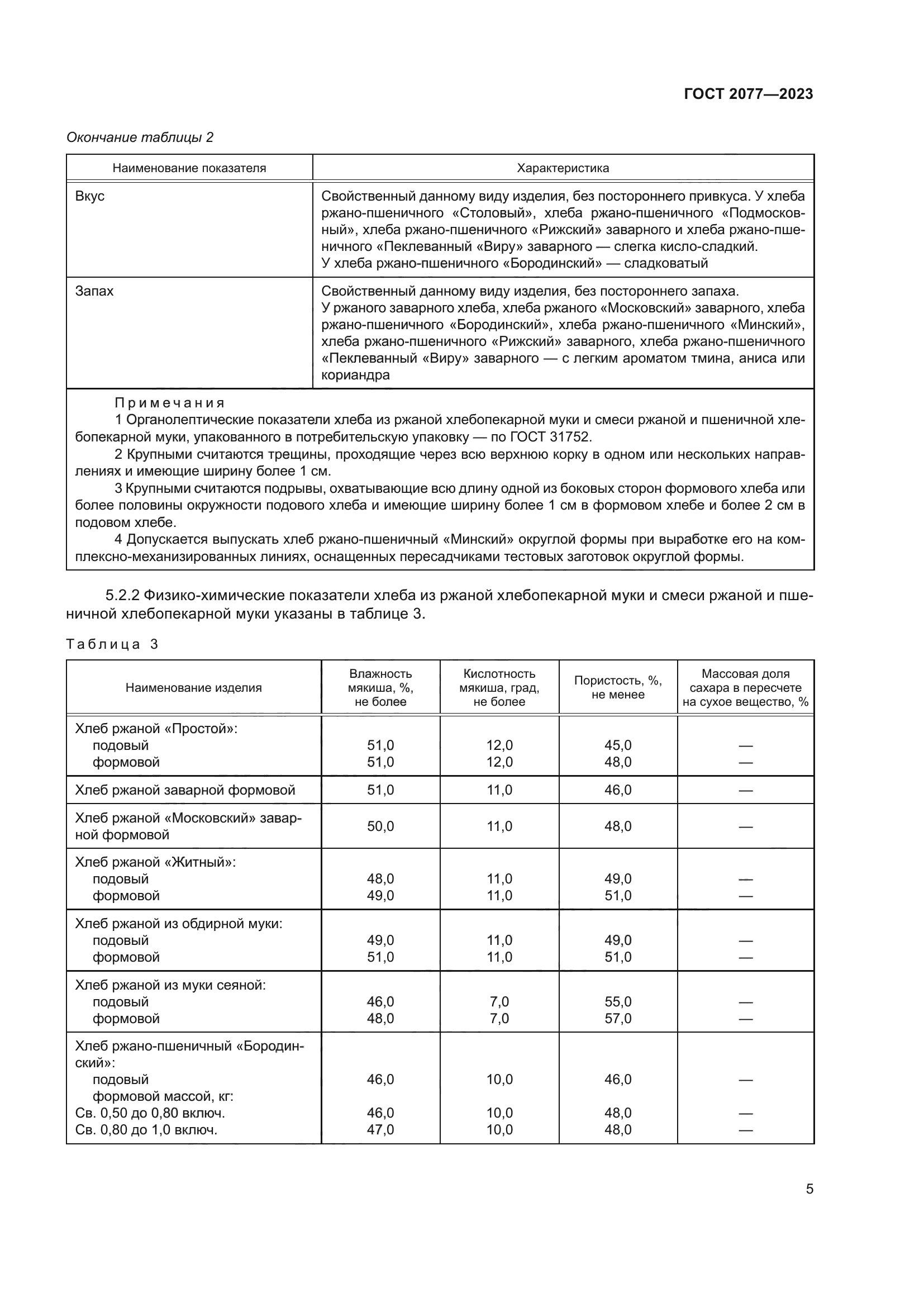 ГОСТ 2077-2023