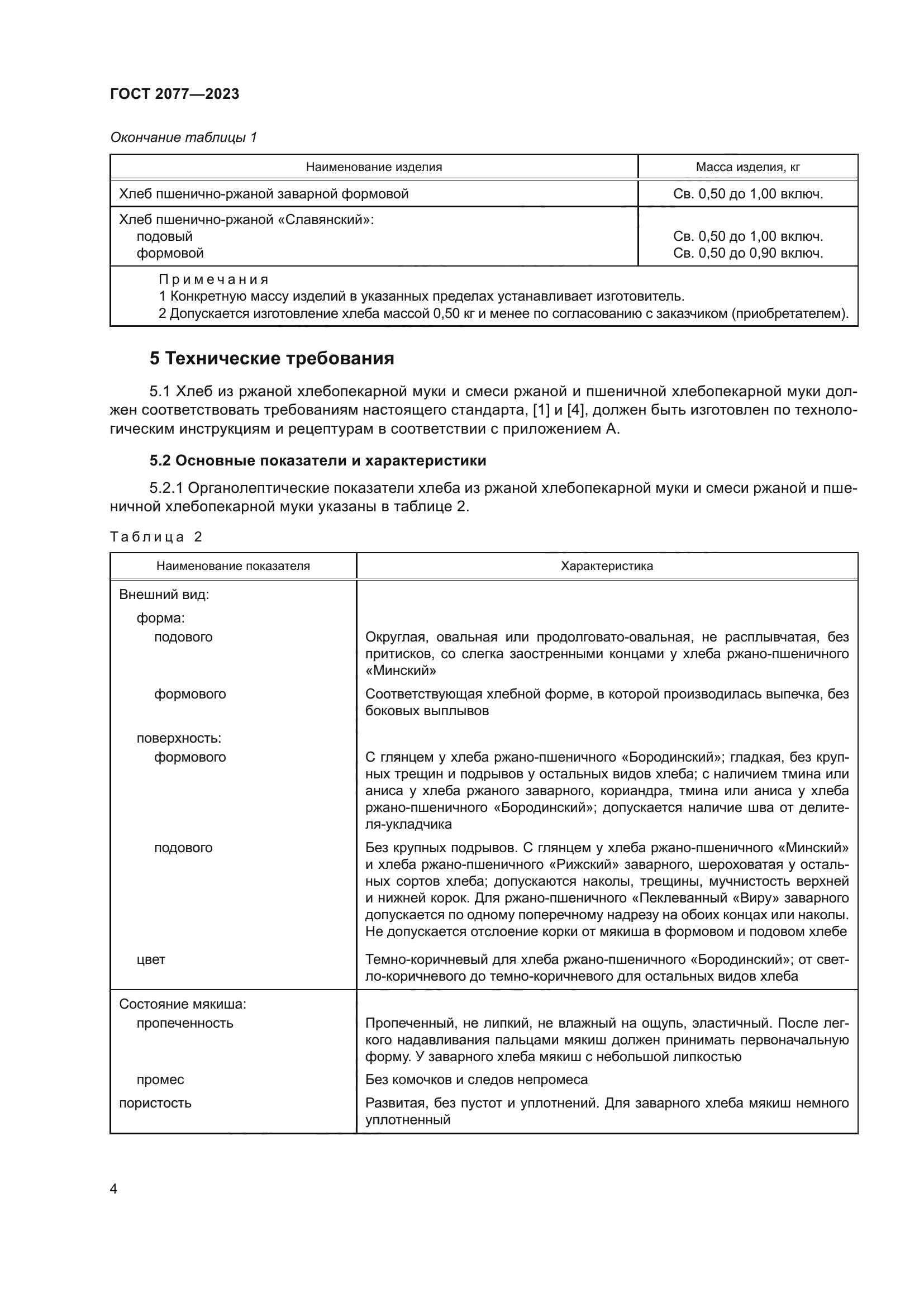 ГОСТ 2077-2023