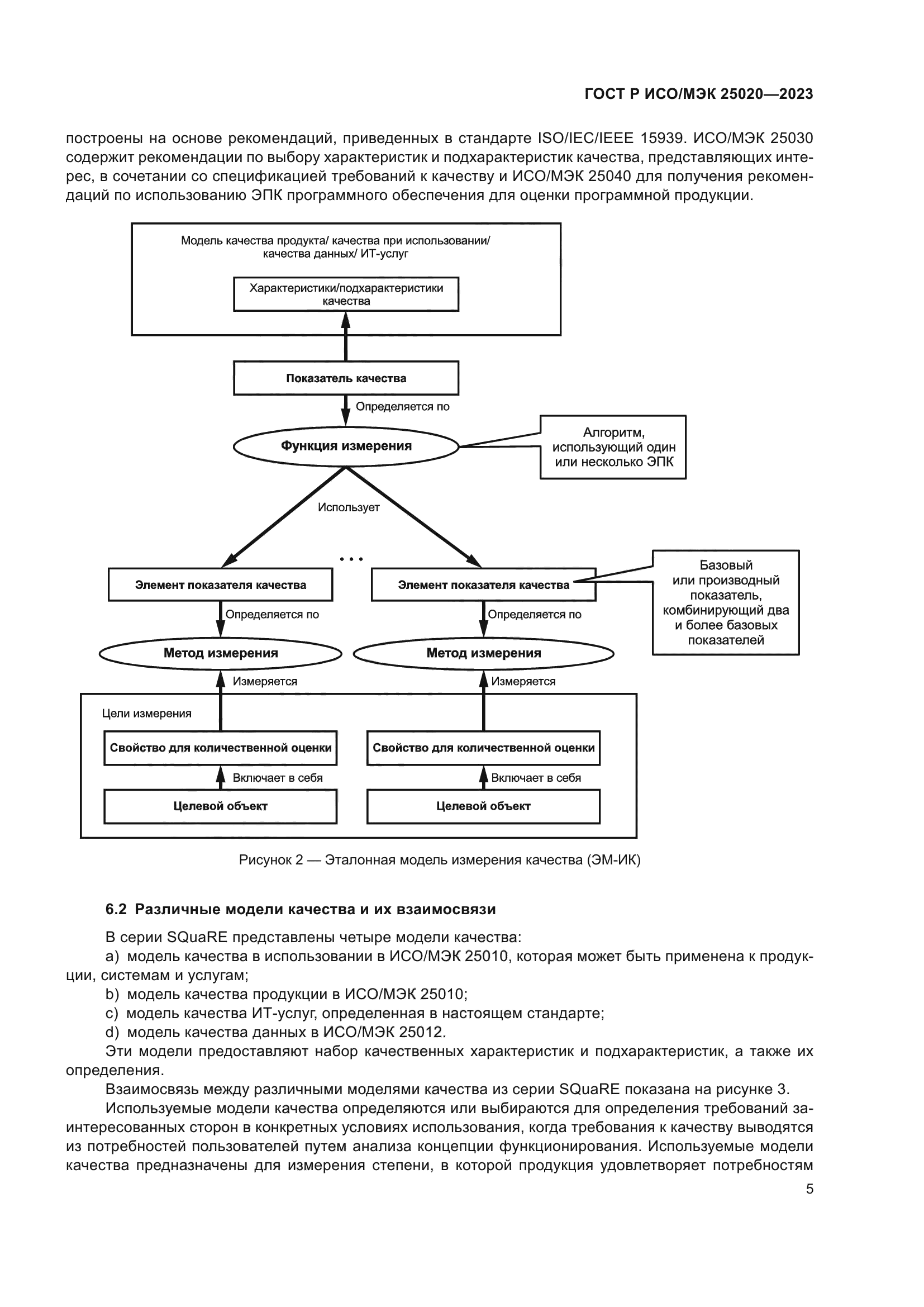 ГОСТ Р ИСО/МЭК 25020-2023