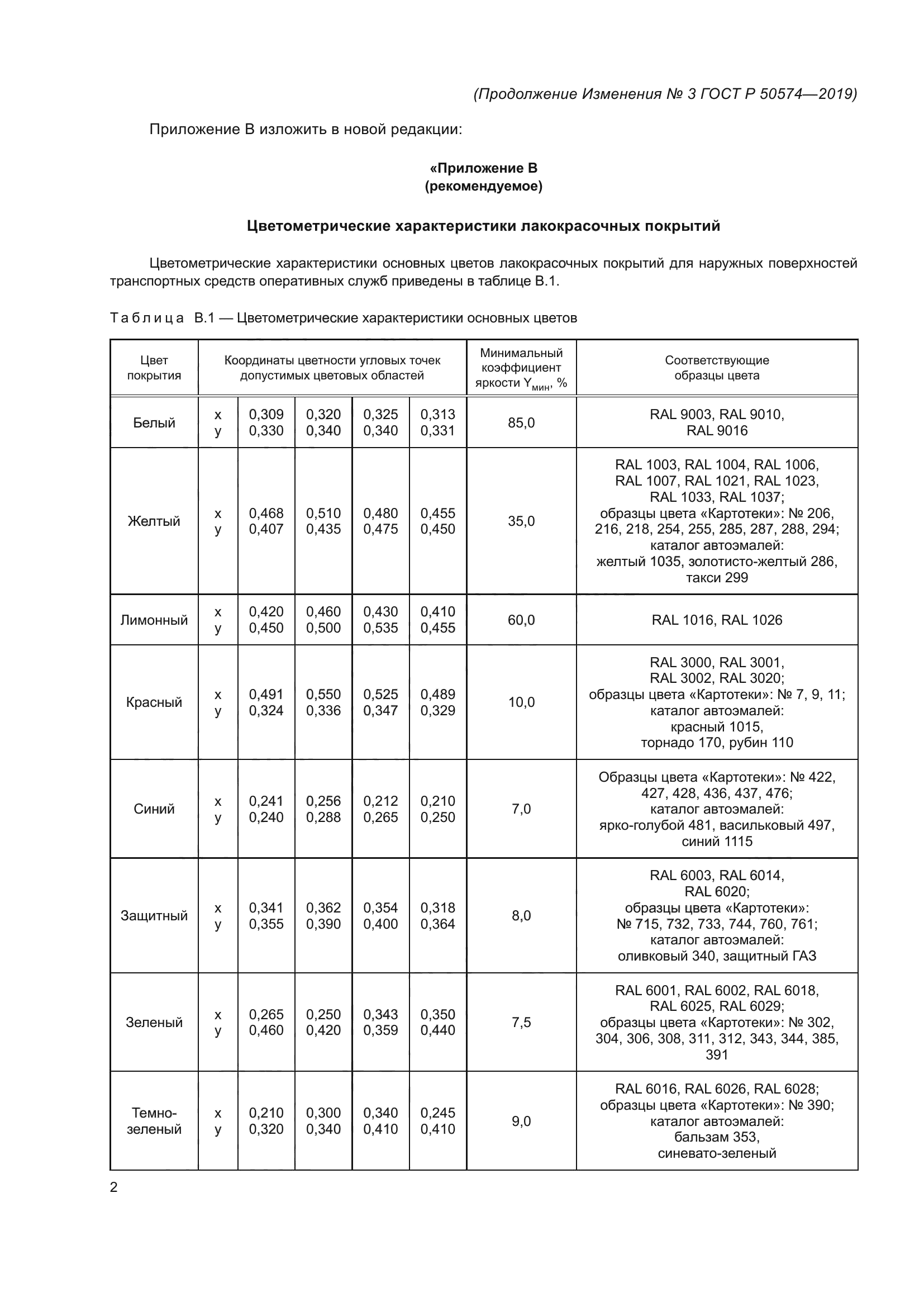 Изменение №3 к ГОСТ Р 50574-2019