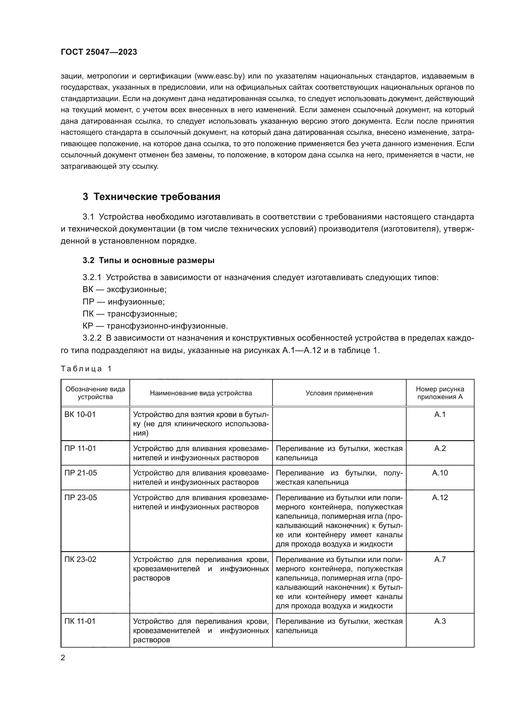 ГОСТ 25047-2023
