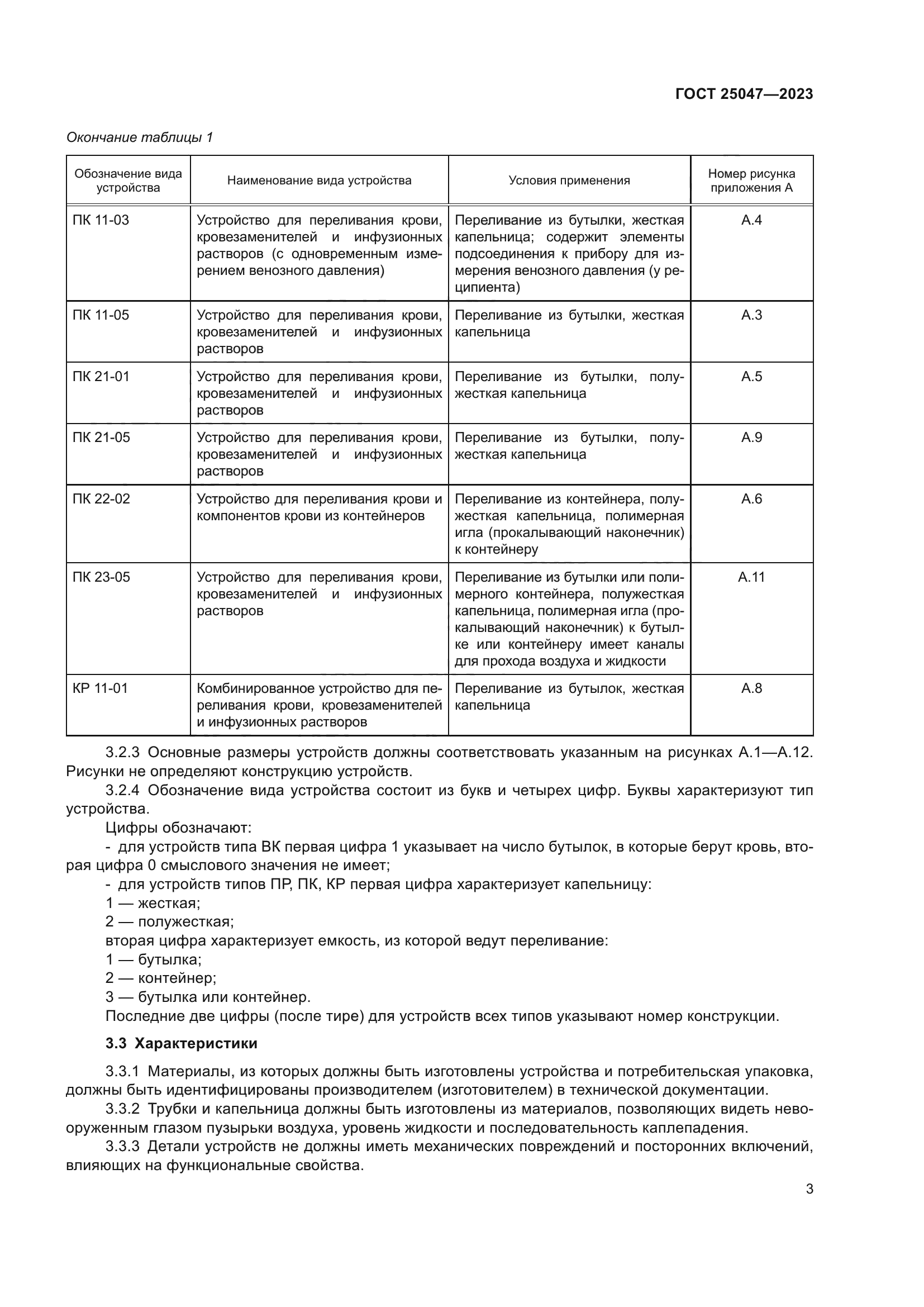 ГОСТ 25047-2023