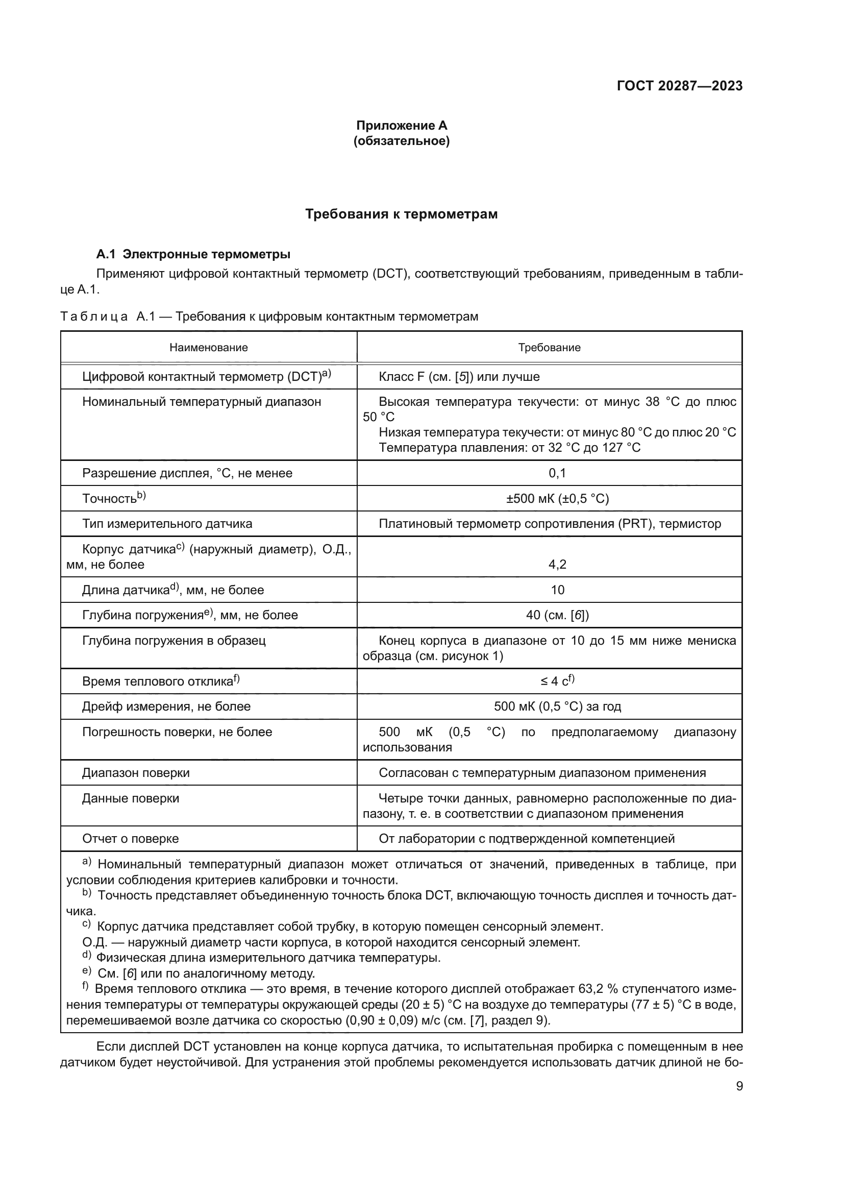 ГОСТ 20287-2023