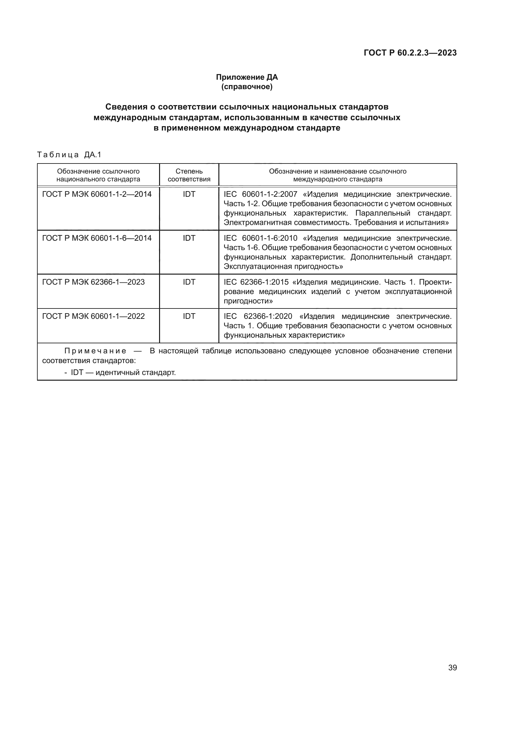 ГОСТ Р 60.2.2.3-2023