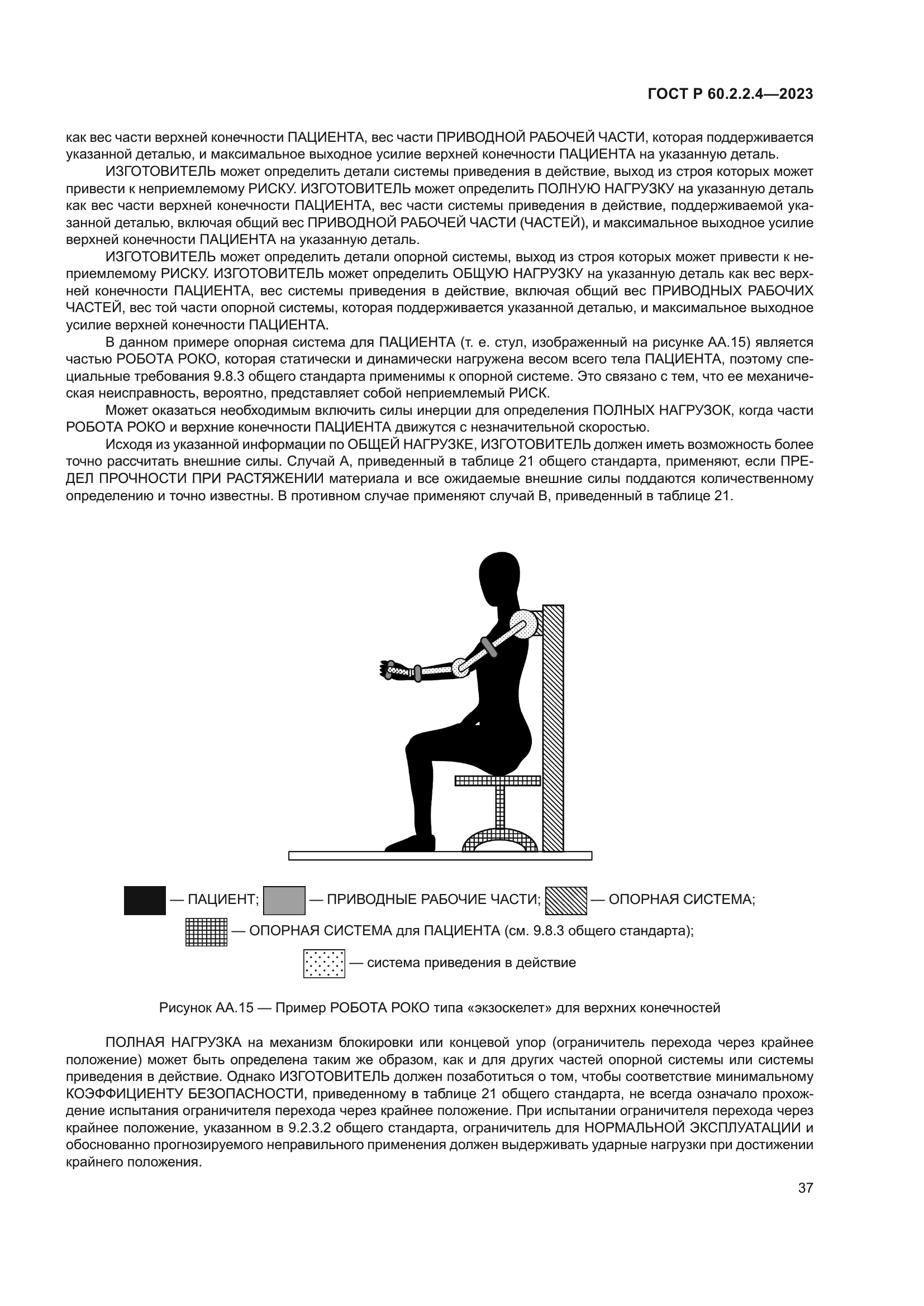 ГОСТ Р 60.2.2.4-2023