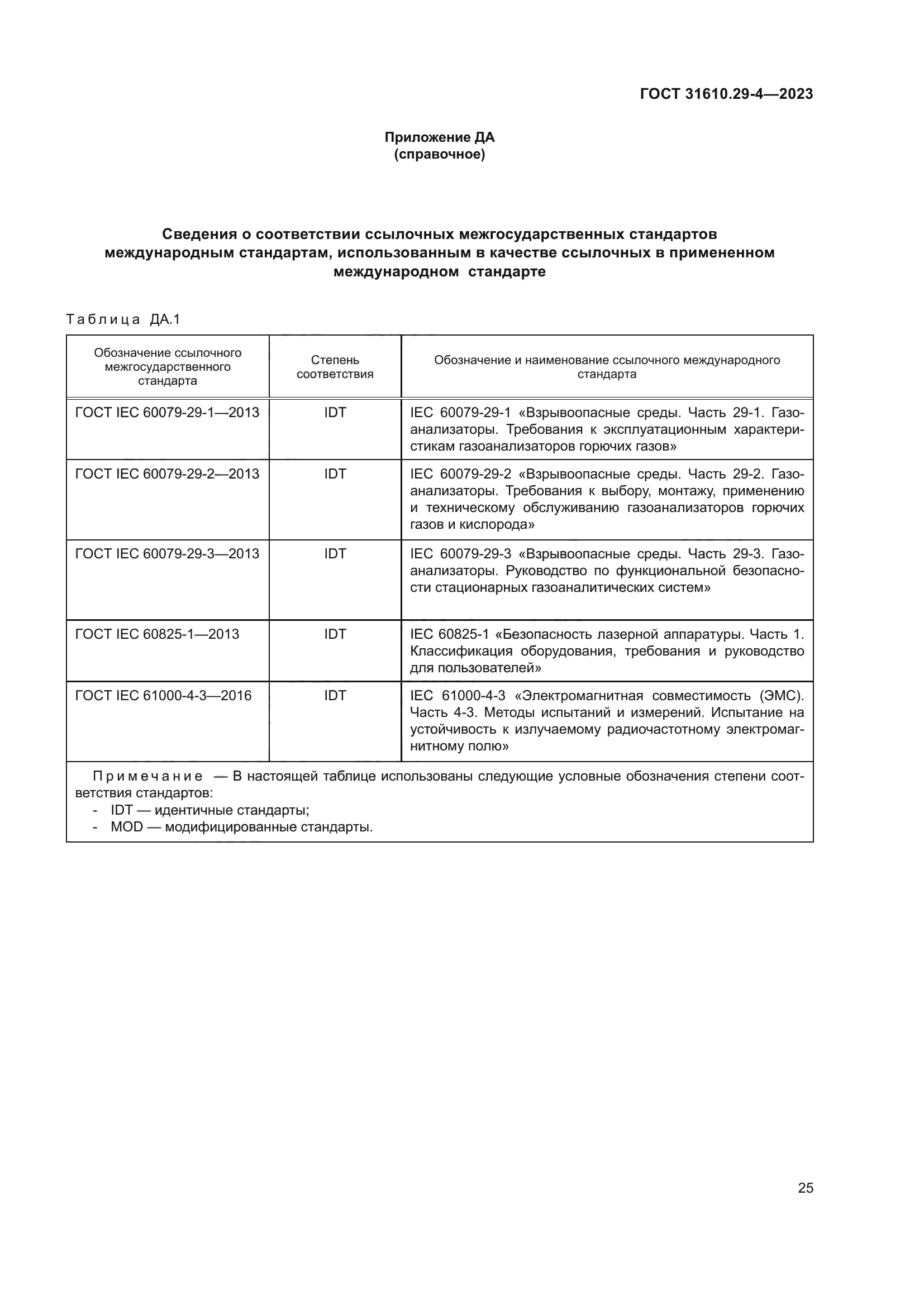 ГОСТ 31610.29-4-2023