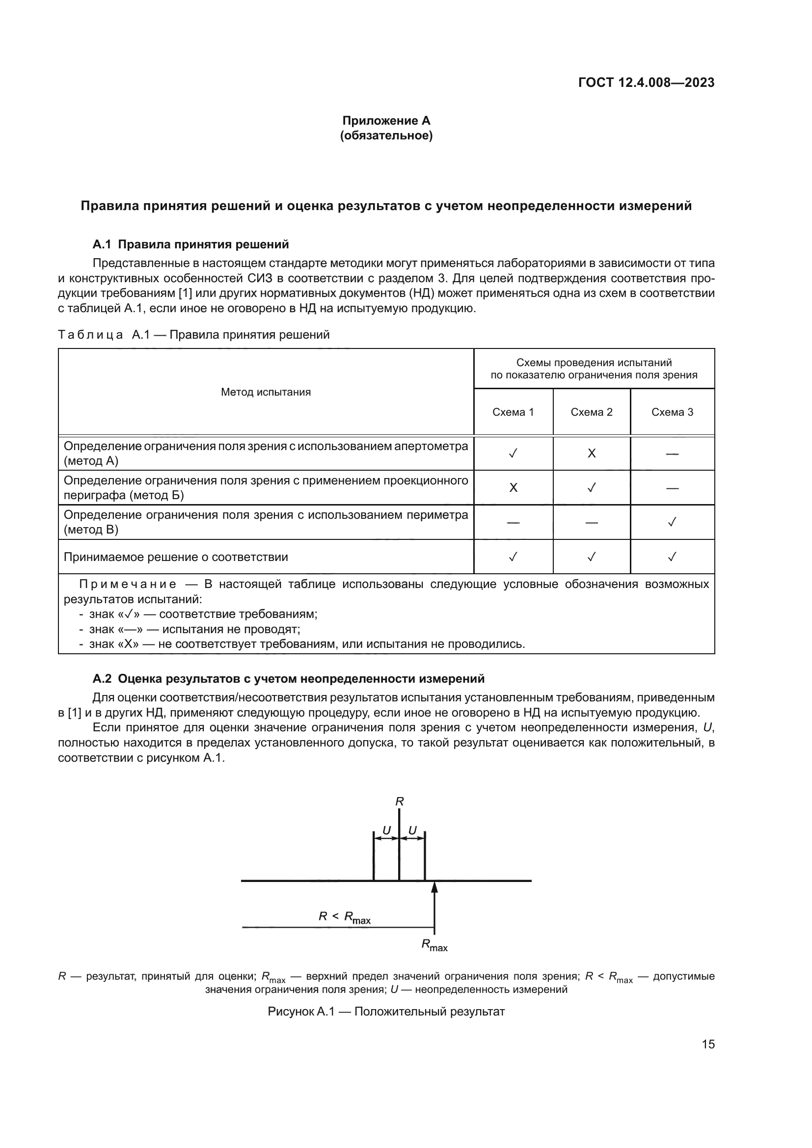 ГОСТ 12.4.008-2023