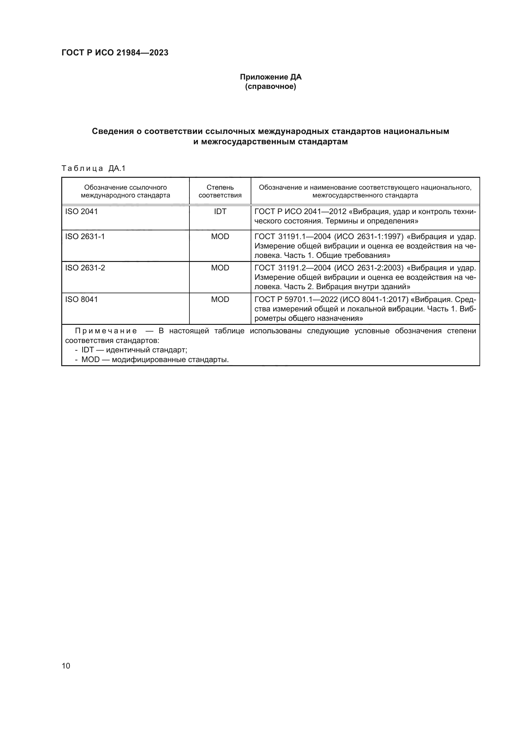 ГОСТ Р ИСО 21984-2023