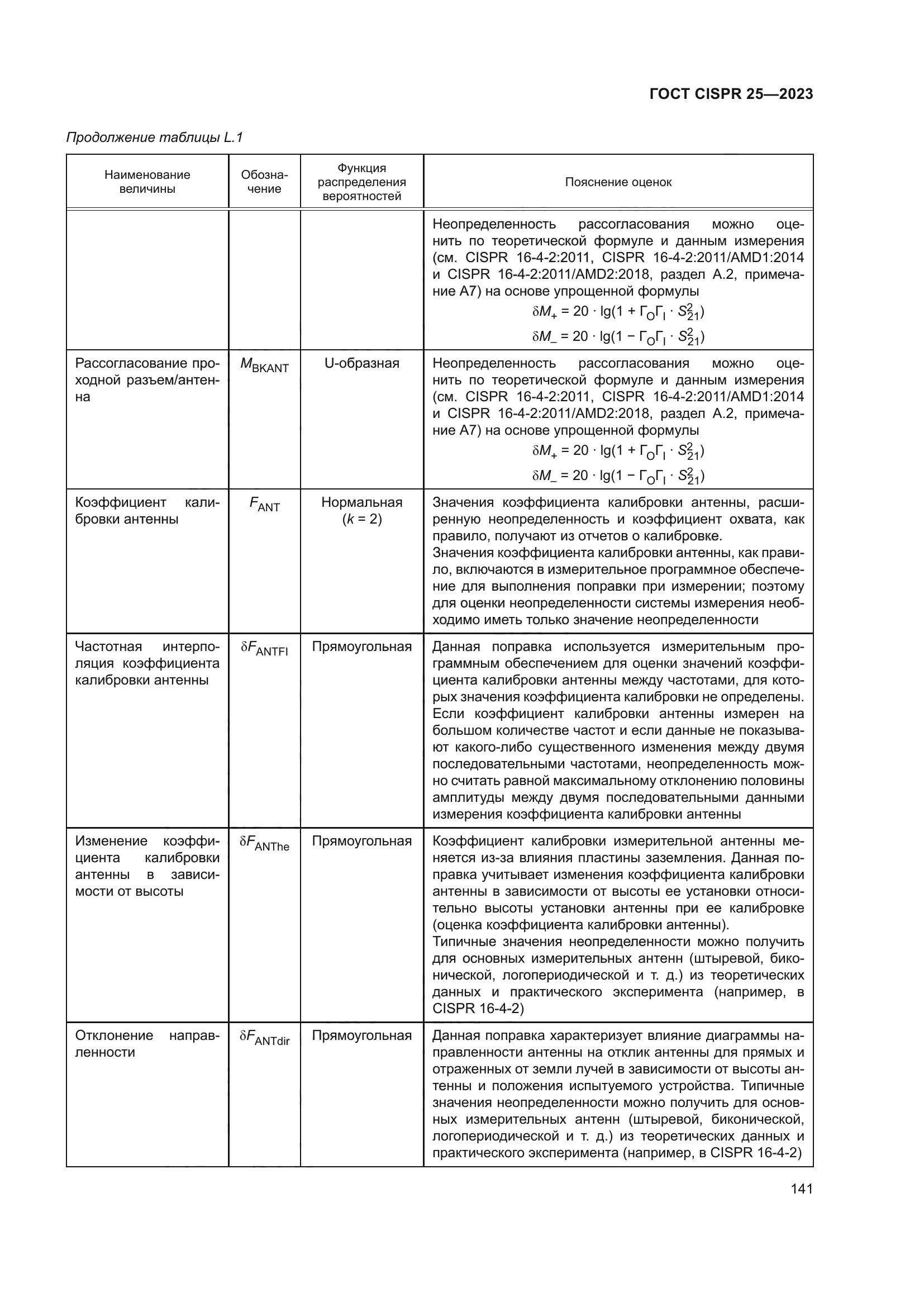 ГОСТ CISPR 25-2023