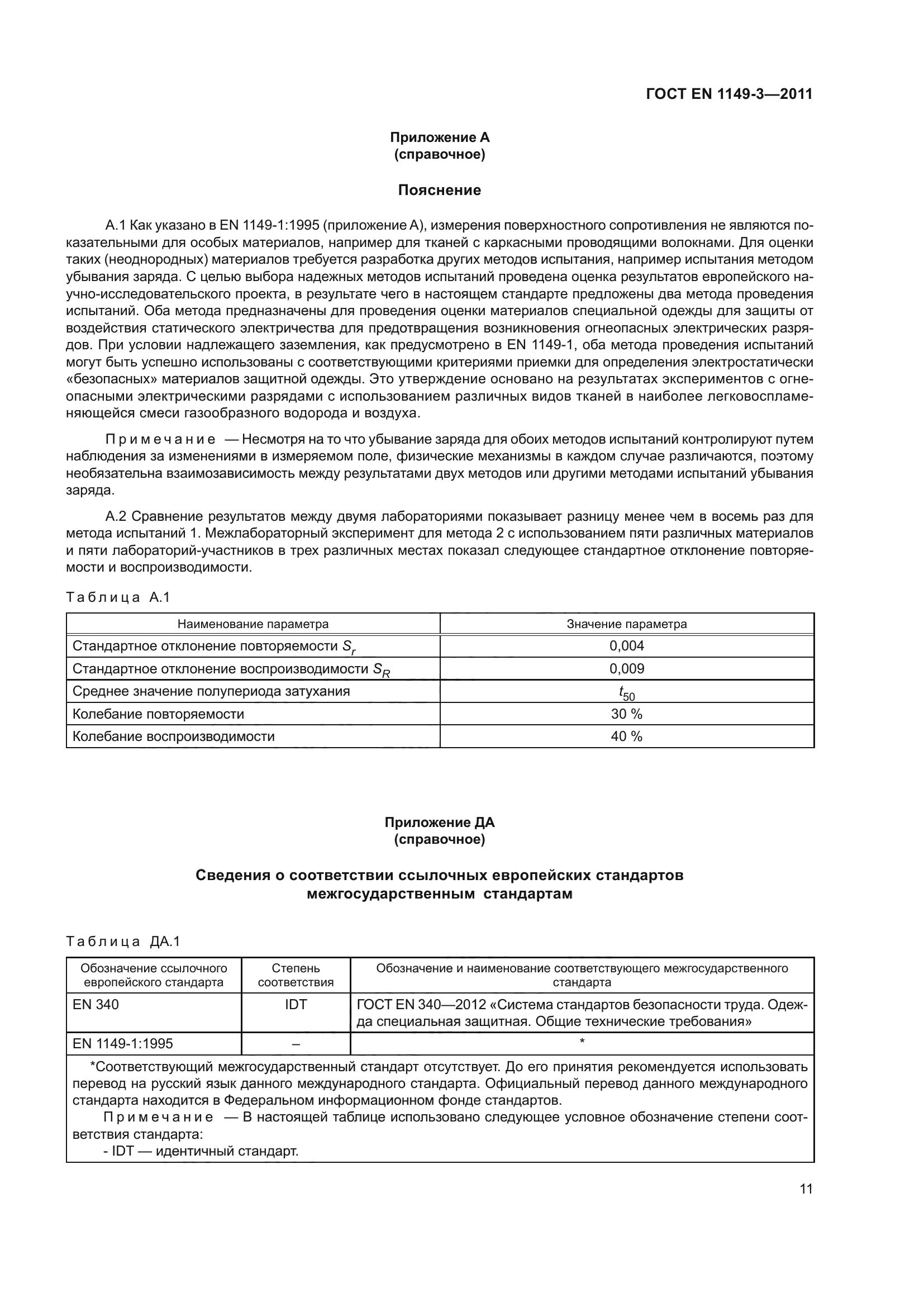 ГОСТ EN 1149-3-2011