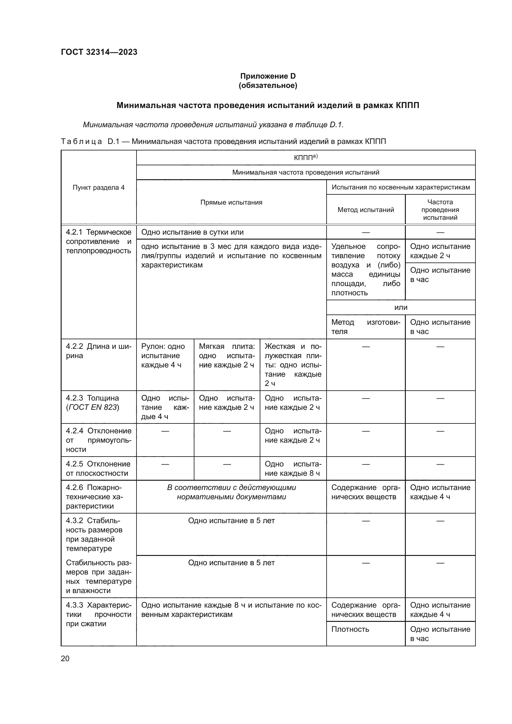 ГОСТ 32314-2023