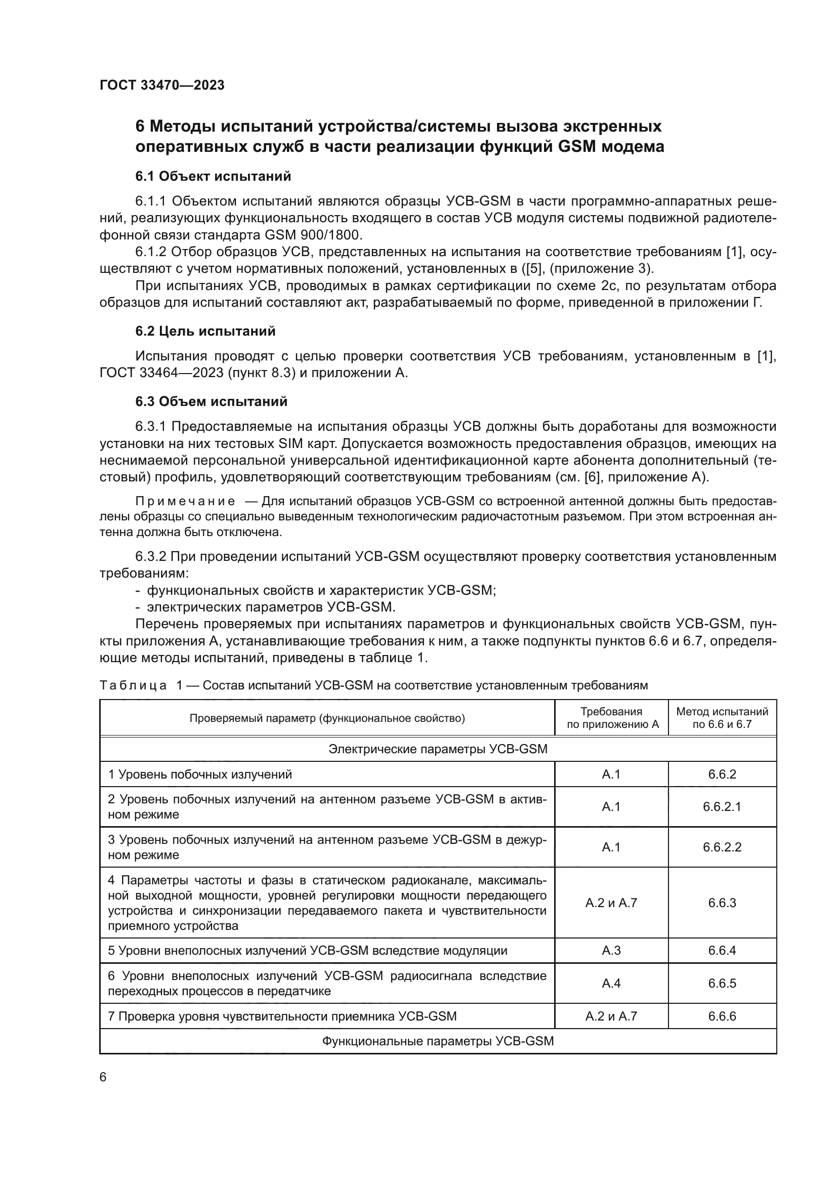 ГОСТ 33470-2023