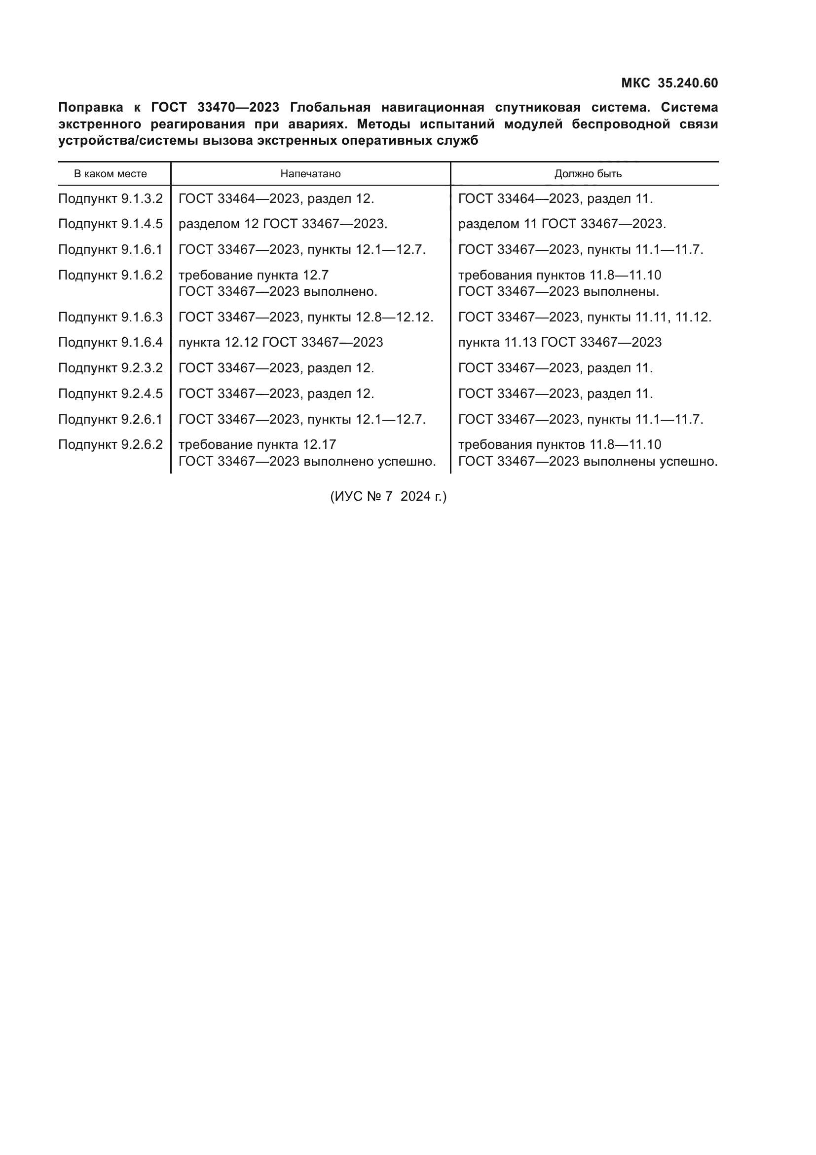 ГОСТ 33470-2023