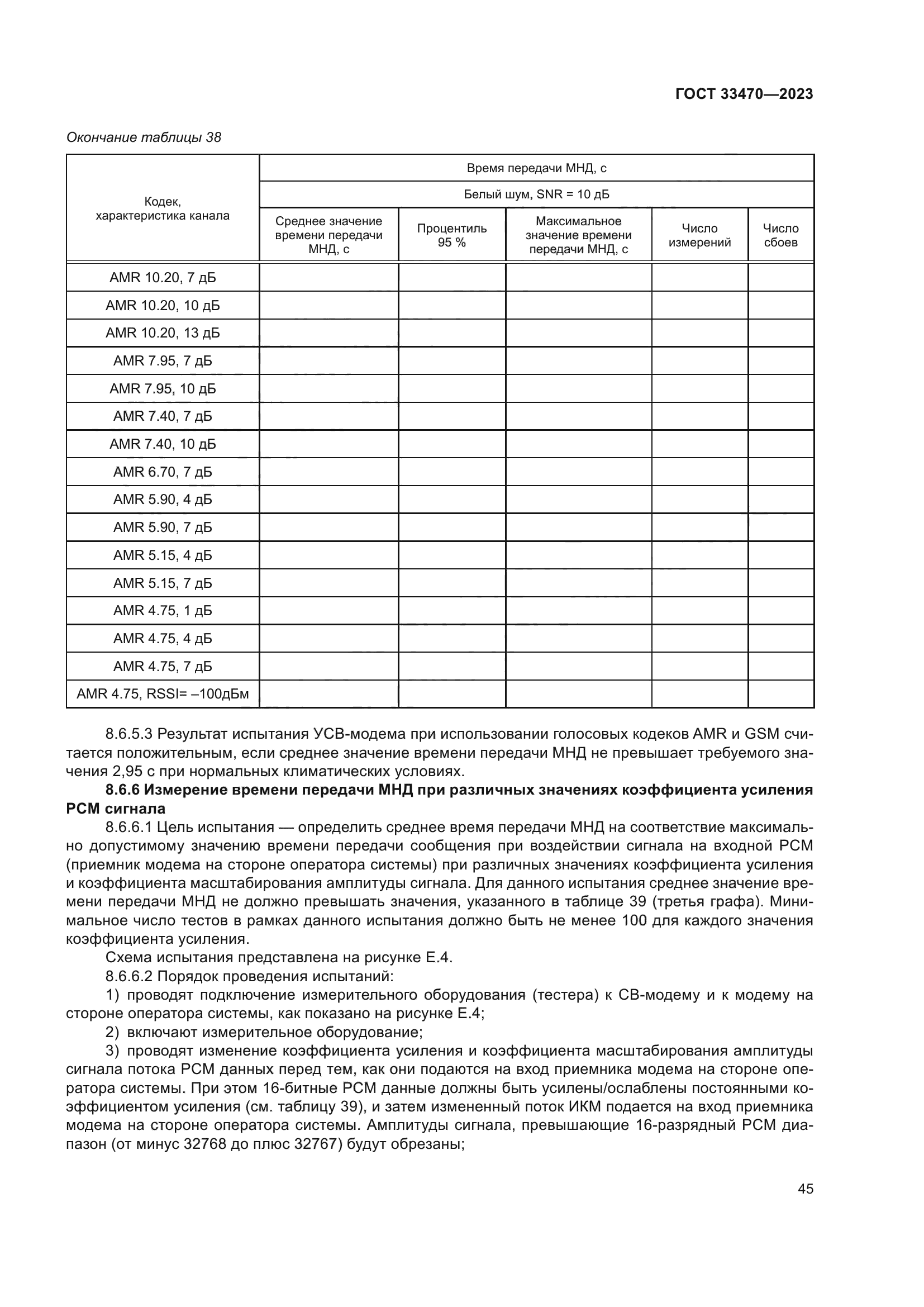 ГОСТ 33470-2023