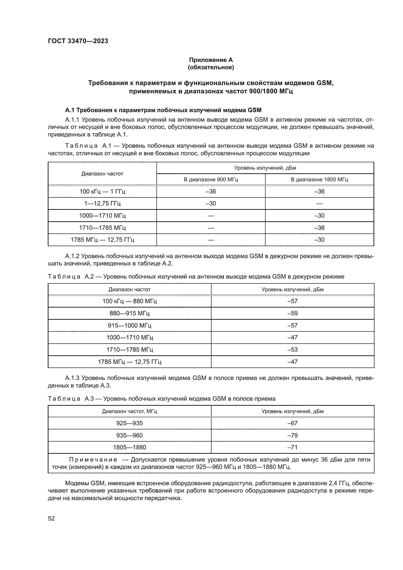 ГОСТ 33470-2023