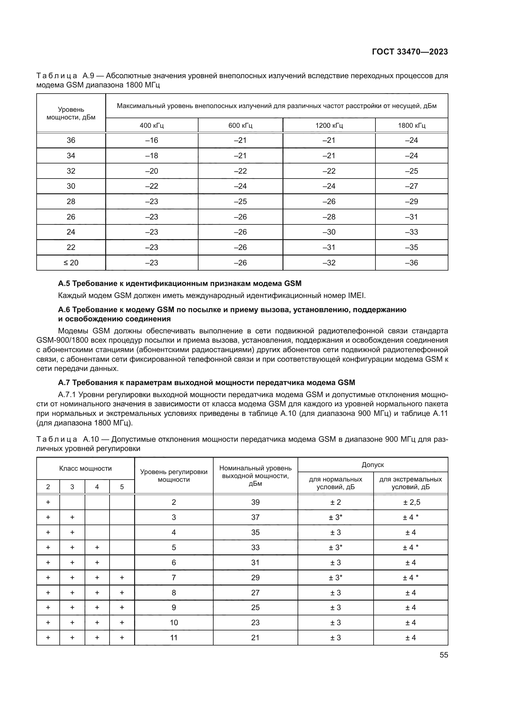 ГОСТ 33470-2023